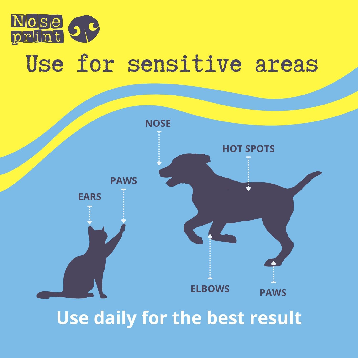 Pet Sunscreen 2-Pack &ndash; SPF 50 Spray (50Ml) + SPF 30 Balm (30Ml) &ndash; Safe for Dogs & Cats &ndash; Lick-Safe, Fragrance-Free, Water-Resistant Sun Protection for Nose, Ears & Skin image number 3