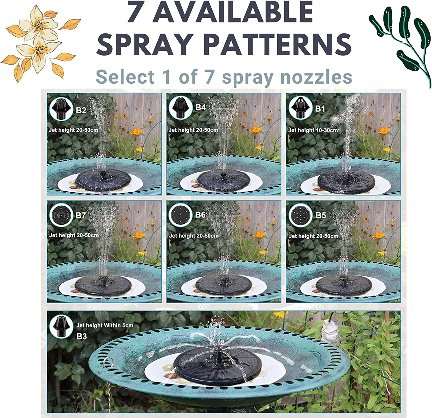 AUS Living Solar Fountain 3W with Battery & Leds, Floats in Bird Bath, Water Feature for Garden, Pool, Outdoor Pond. Simple to Use, No Power Cables Required image number 2