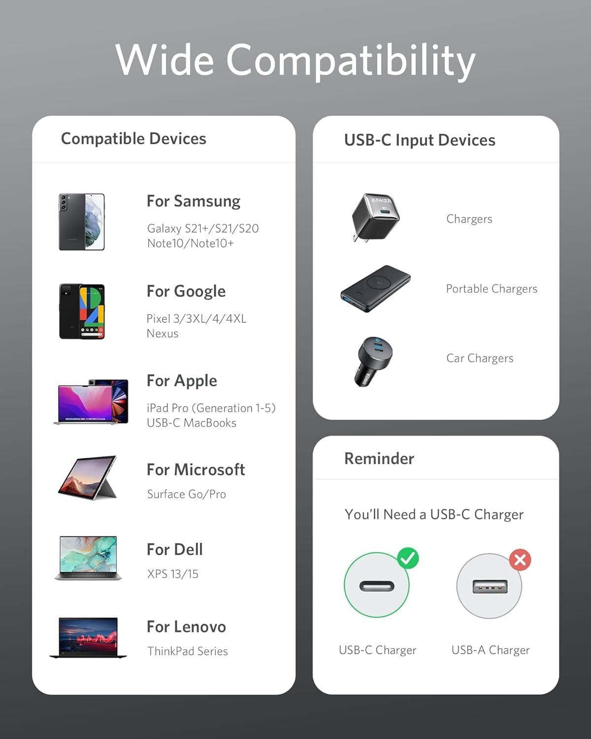 Anker USB C Charger Cable (6Ft 100W), USB 2.0 Type C Charger Fast Charging for Iphone 16/15 / 15Pro / 15Plus / 15Promax Macbook Pro 2020, Ipad Pro 2020, Ipad Air 4, Samsung Galaxy S23+/S23 Ultra image number 3