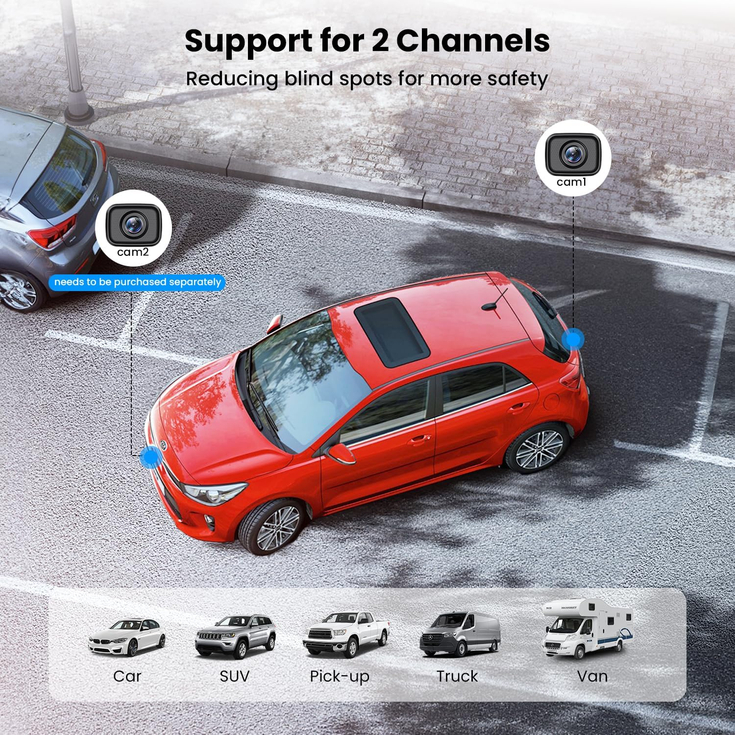 AUTO-VOX Wireless Backup Camera for Car Easy Install: No Delay 5" HD 1080P Rear View Camera with Clear Night Vision 2 Channels, IP69K Waterproof Back up Camera System for Truck, Pickup, SUV, Van - W12 image number 4