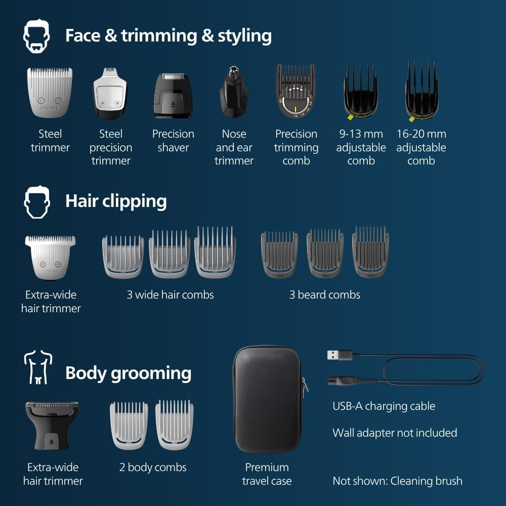 Philips Series 9000 Electric All-In-One Trimmer 18-In-1 Grooming Kit for Face, Hair & Body Shaver, Premium Stainless Steel Handle, Self-Sharpening Blades, Wet & Dry Use MG9515/15 image number 6