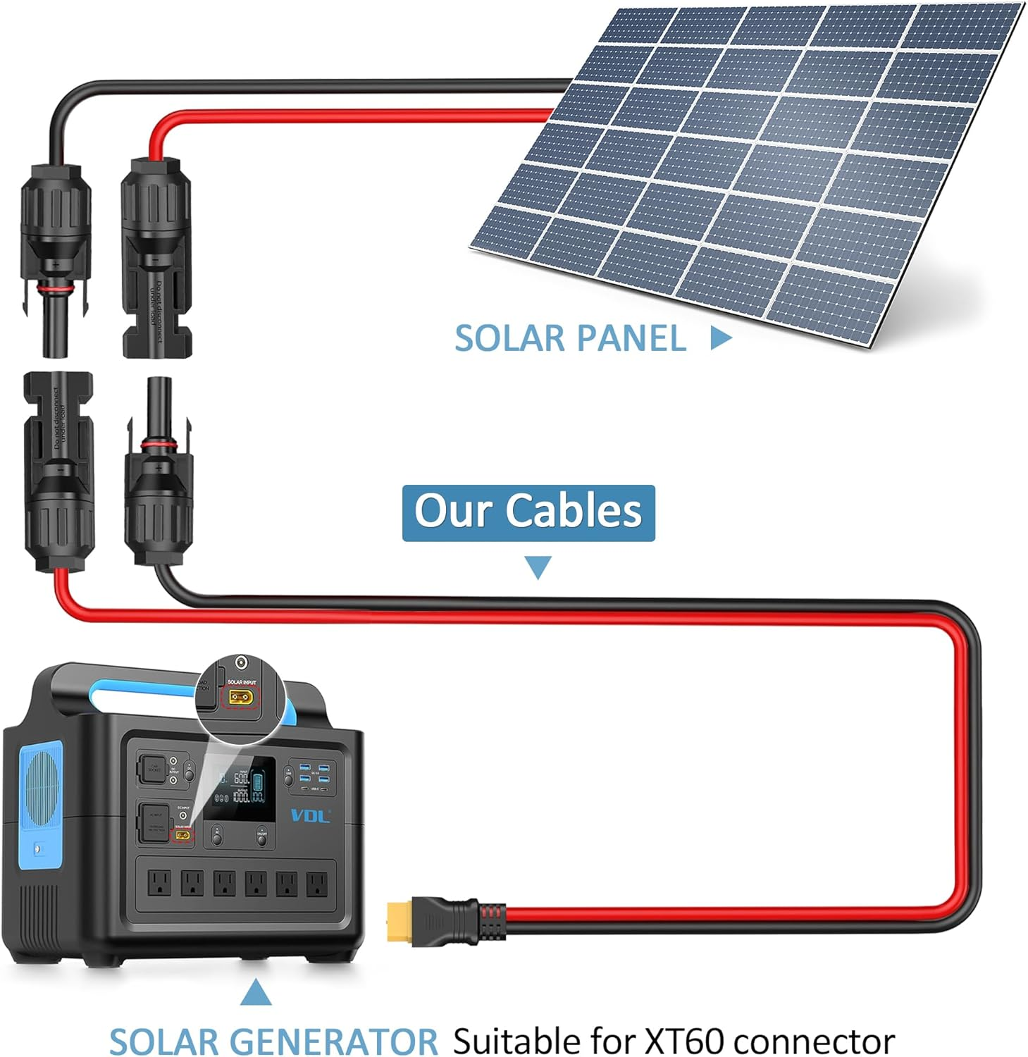 Pixelman Solar Panel Plug to XT60 Charge Cable, 10AWG Connector with Upgraded Adapter, Extension Cable (3.2 Ft), 10A-SOLAR-XT60-3.2 FT image number 6