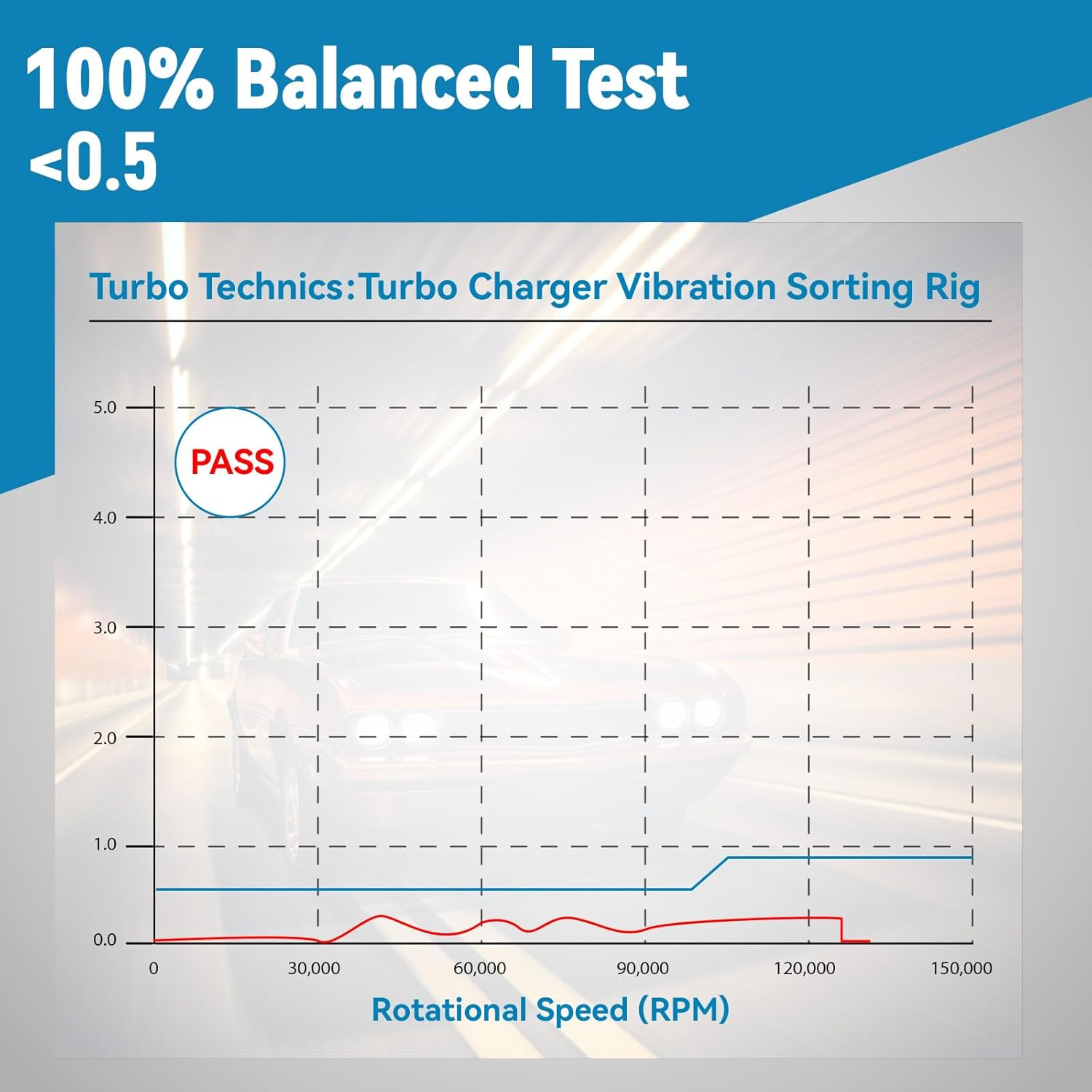 Maxpeedingrods Turbocharger Turbo for Toyota Land Cruiser Prado KJD120 KJD150 1KD-FTV Engine 3.0L 2005-2015 image number 3