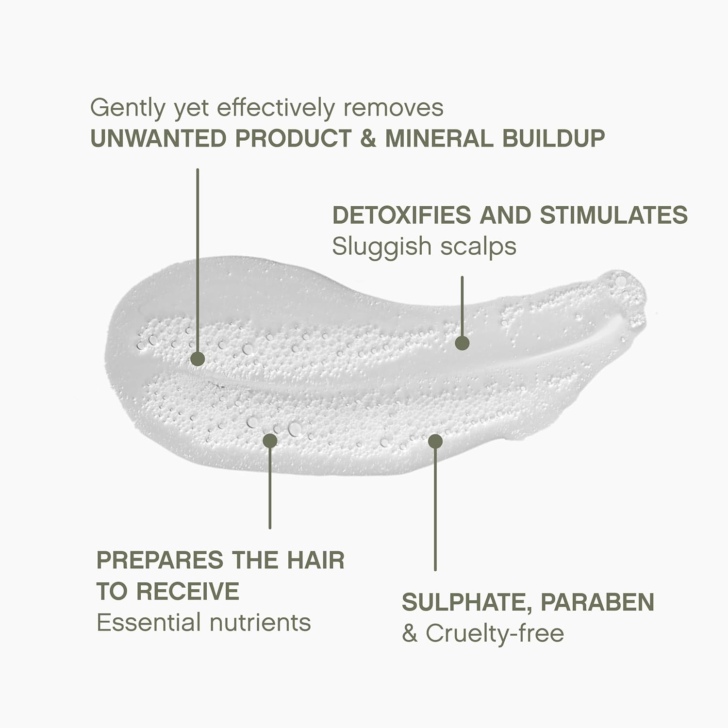 Kevin Murphy Maxi Wash Detox Shampoo image number 4