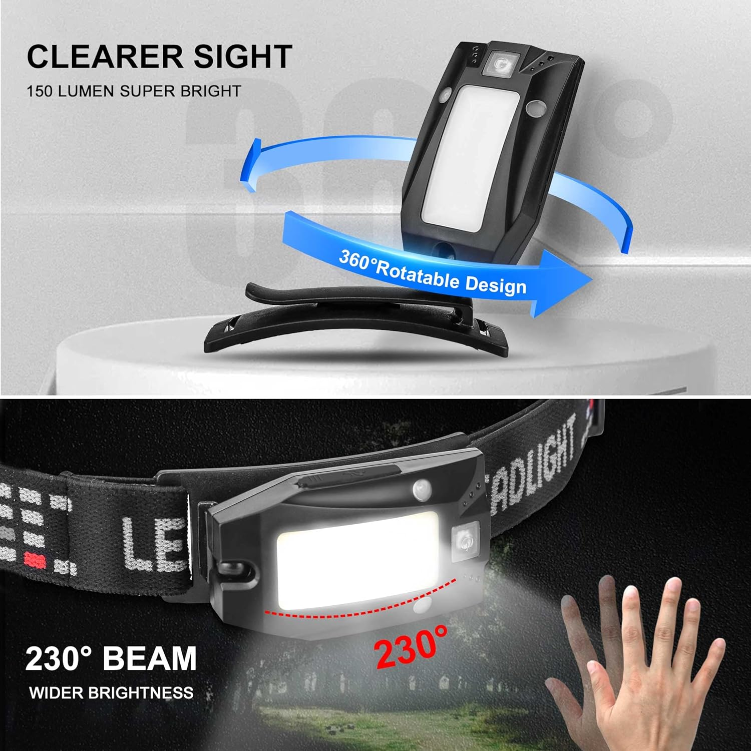 HAUTMEC Headlamp Rechargeable, LED USB Head Light Flashlight with 4 Modes, Waterproof Motion Sensor, 230&deg; Wide Beam with Adjustable Headband for Running,Fishing,Hiking,Camping HT0218-AU image number 3