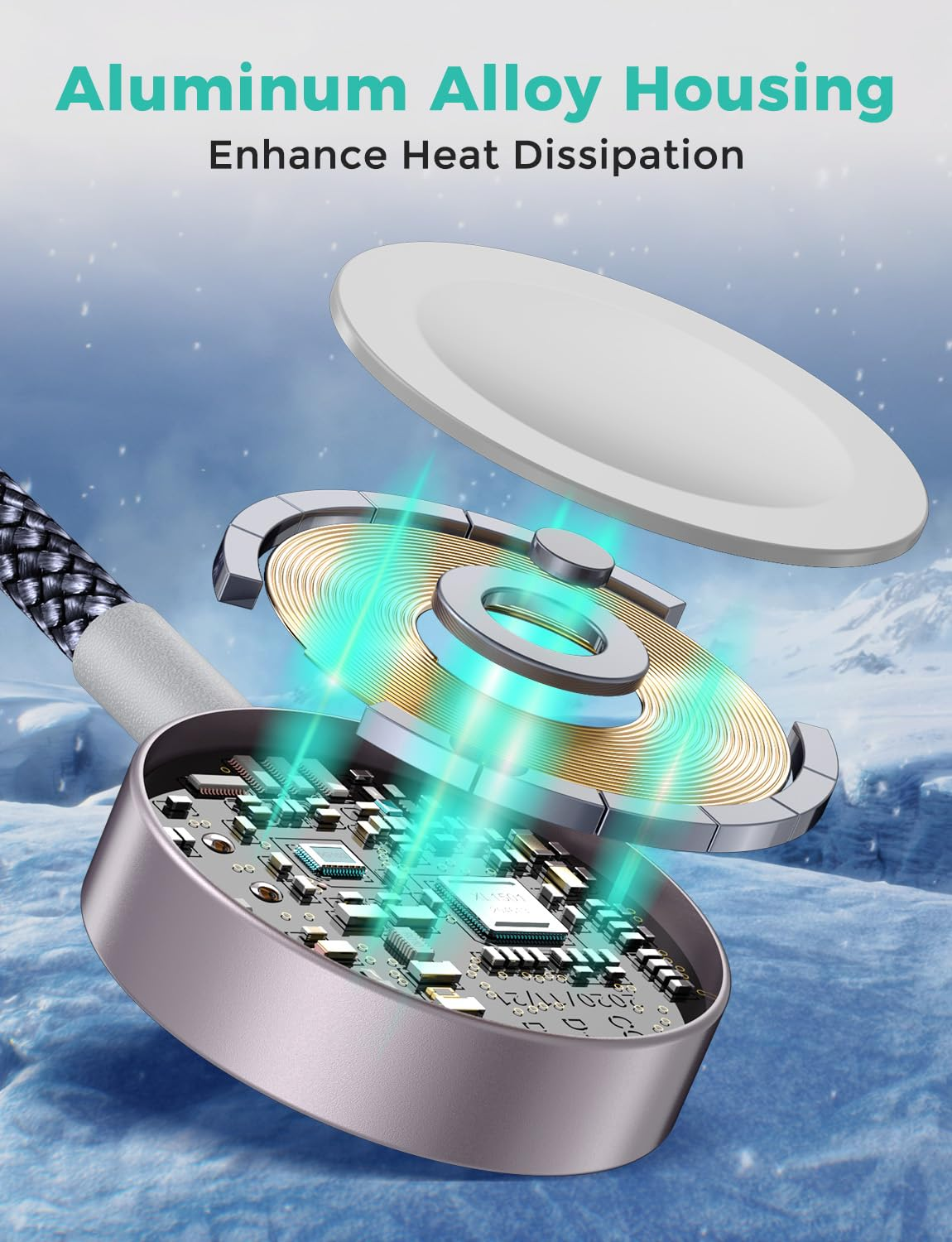 Upgraded 3 in 2 USB C Charger for Apple Watch Charger Iphone Charger USB C Fast Charging Cable Compatible with Iwatch Ultra/Se/9/8/7/6/5/4/3/2/1 & Iphone 15/14/13/12/11/Samsung- 4FT image number 1