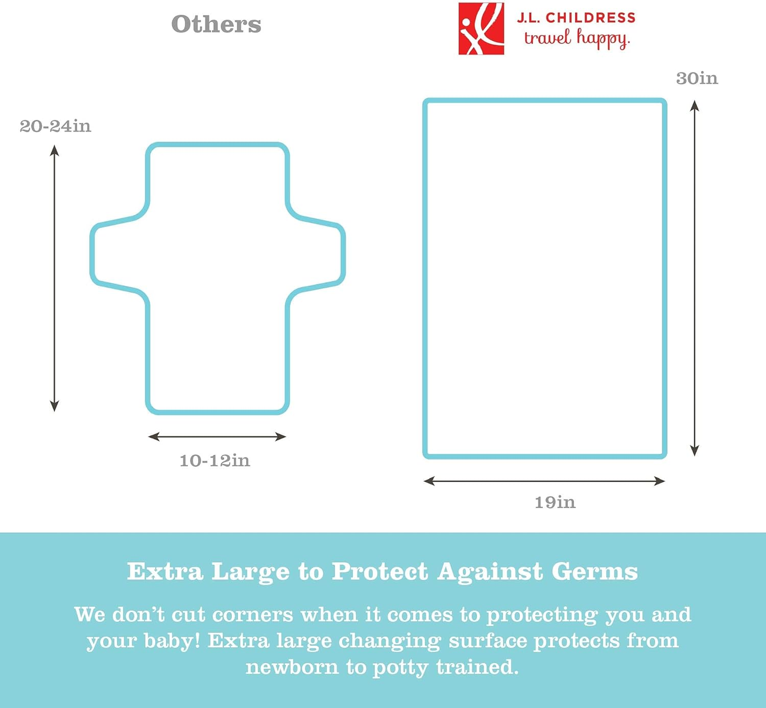 J.L. Childress Disney Baby by Full Body Portable Changing Pad for Baby, Mickey Minnie Ivory, 19X30 Inch (Pack of 1)