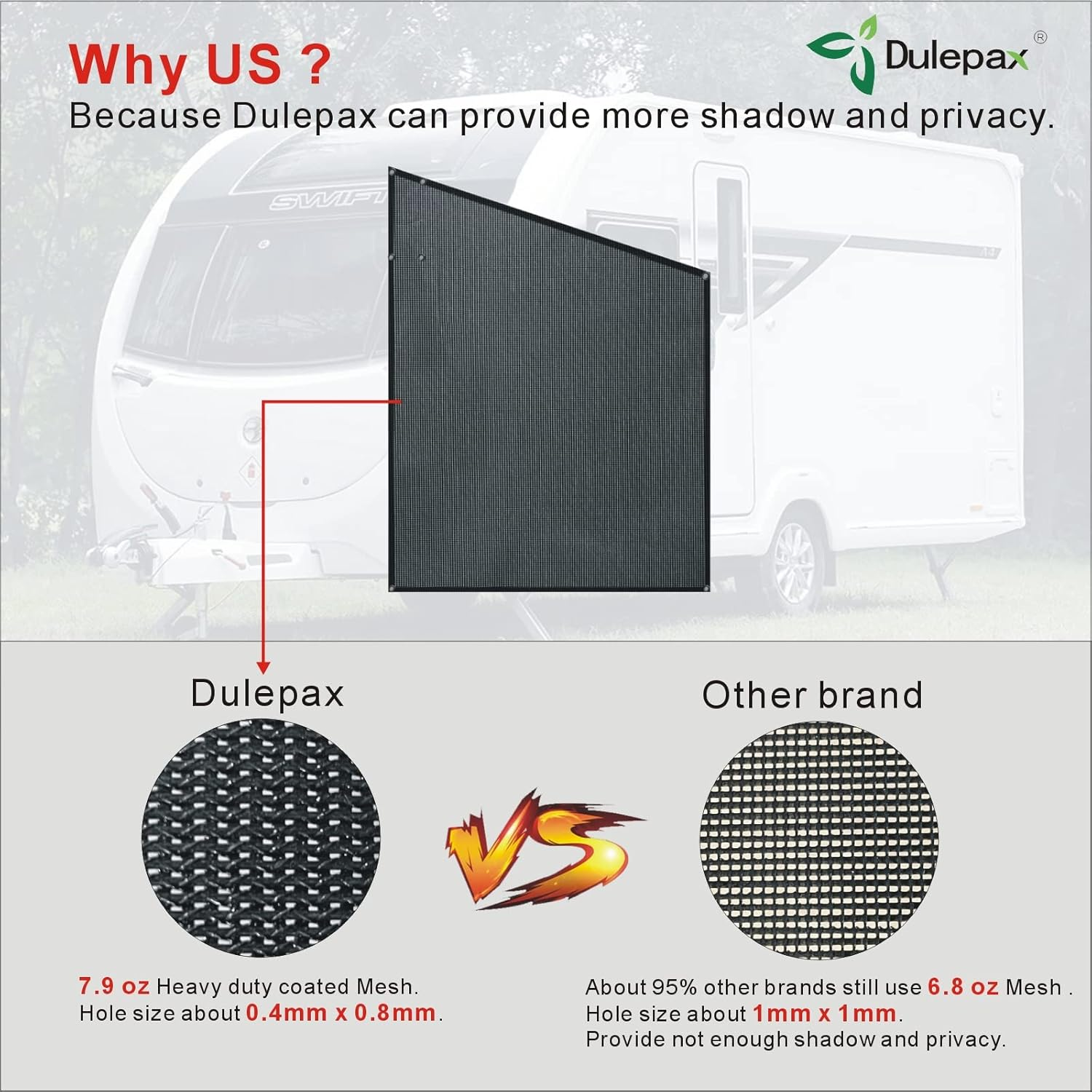 Dulepax RV Awning Side Shade- 9'X7' -Second Generation RV Awning Side Shade Screen Significantly Improves Shadew and Privacy.Universal RV Awning Shade Screen with Complete Kits. image number 4