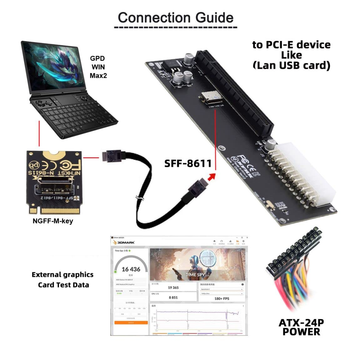 Chenyang Oculink SFF-8612 to PCI-E 3.0/4.0 M.2 M-Key to SFF-8611 Host Adapter for Egpu/Gpd Win Max2 External Graphics Card & SSD - Black image number 2