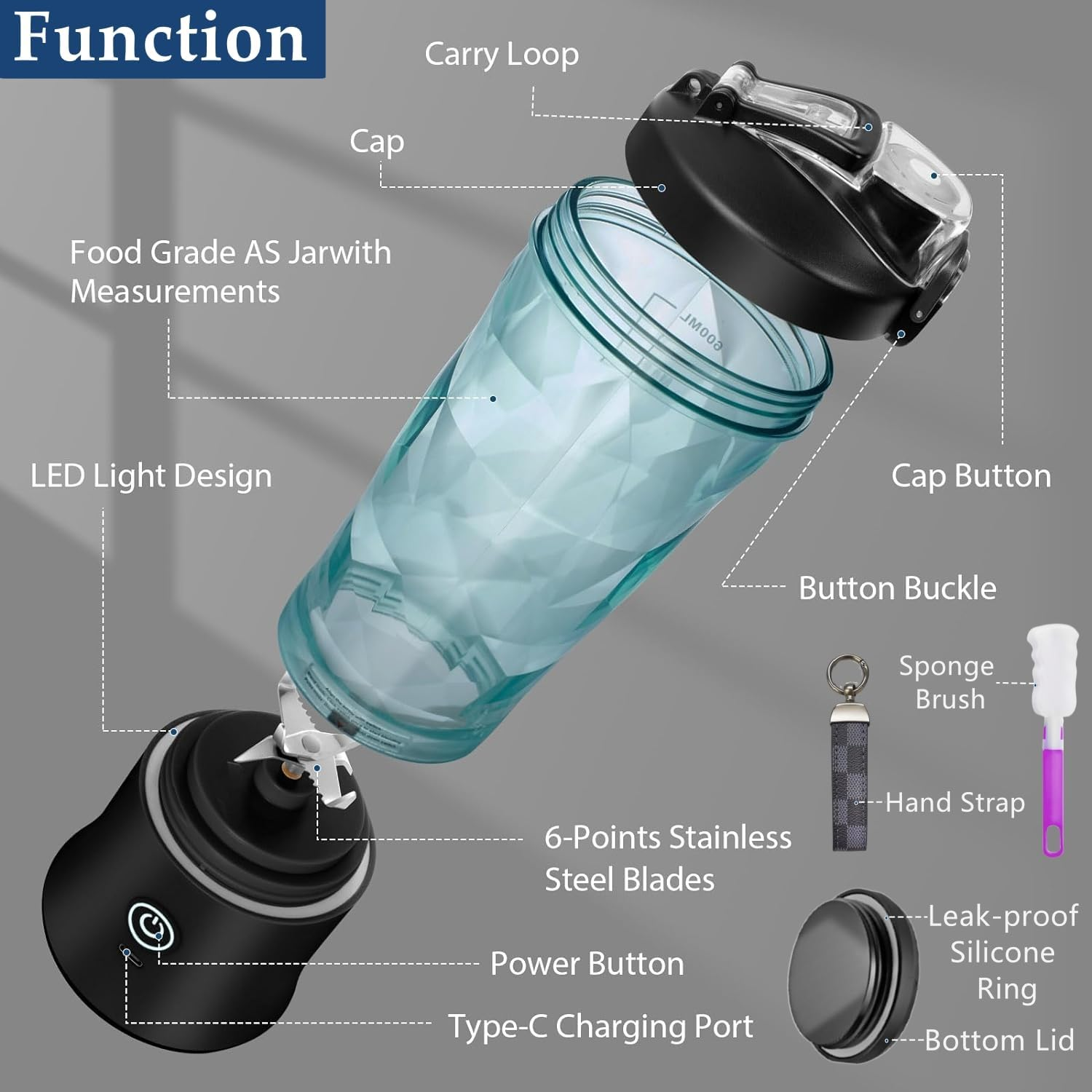 Portable Blender for Smoothies and Shakes, USB-C Rechargeable, Includes Lid and 6 Stainless Steel Blades, 20Oz, Bpa-Free Fruit Protein Cup for Outdoor Travel Family and Sports Bottles image number 2