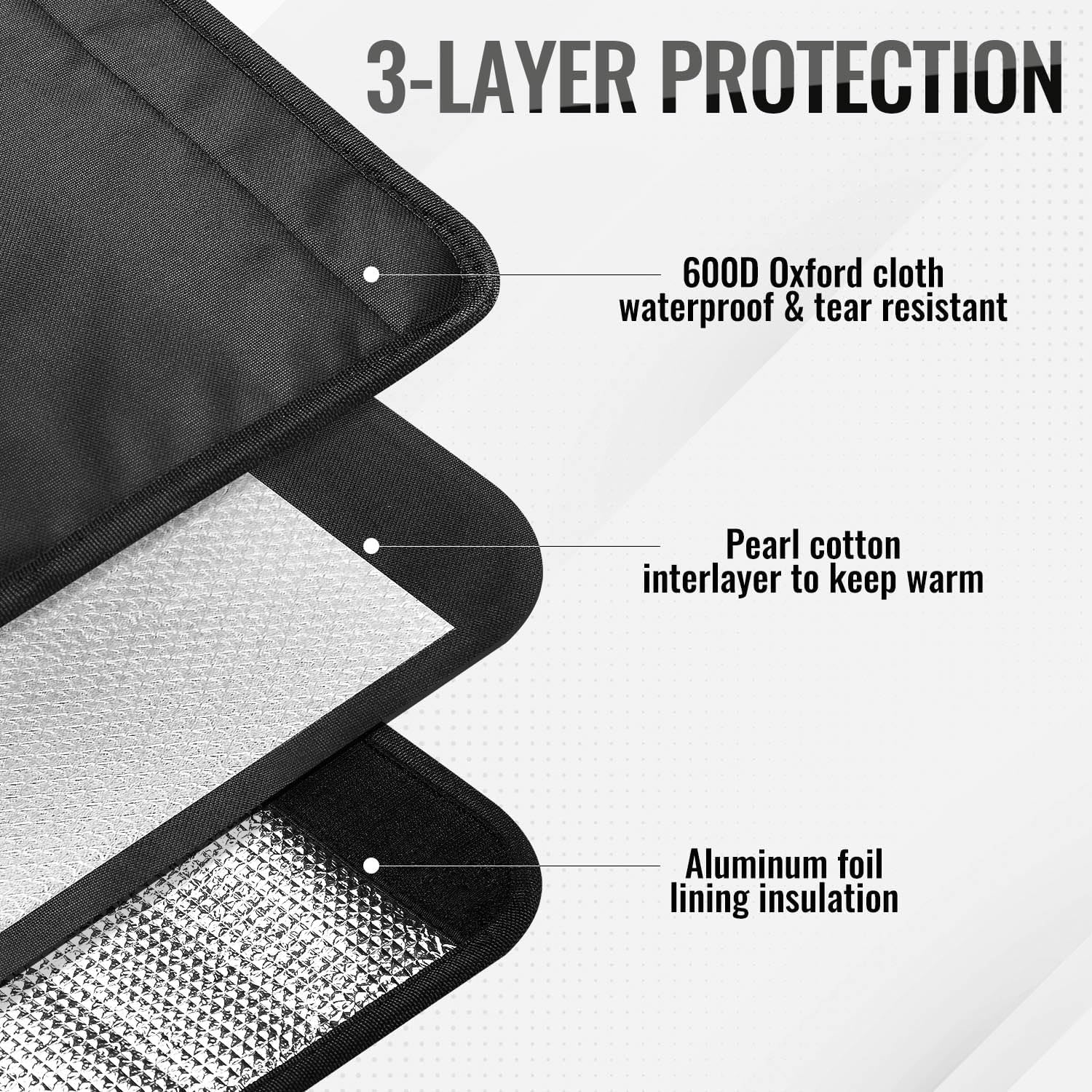 Bee Hive Wrap, 8 or 10 Frame Winter Hives Beekeeping Supplies, Winter Protection Cover 600D Oxford Insulated Cover, Waterproof, Windproof, Lightweight, Reusable (75" X 23.5") image number 5