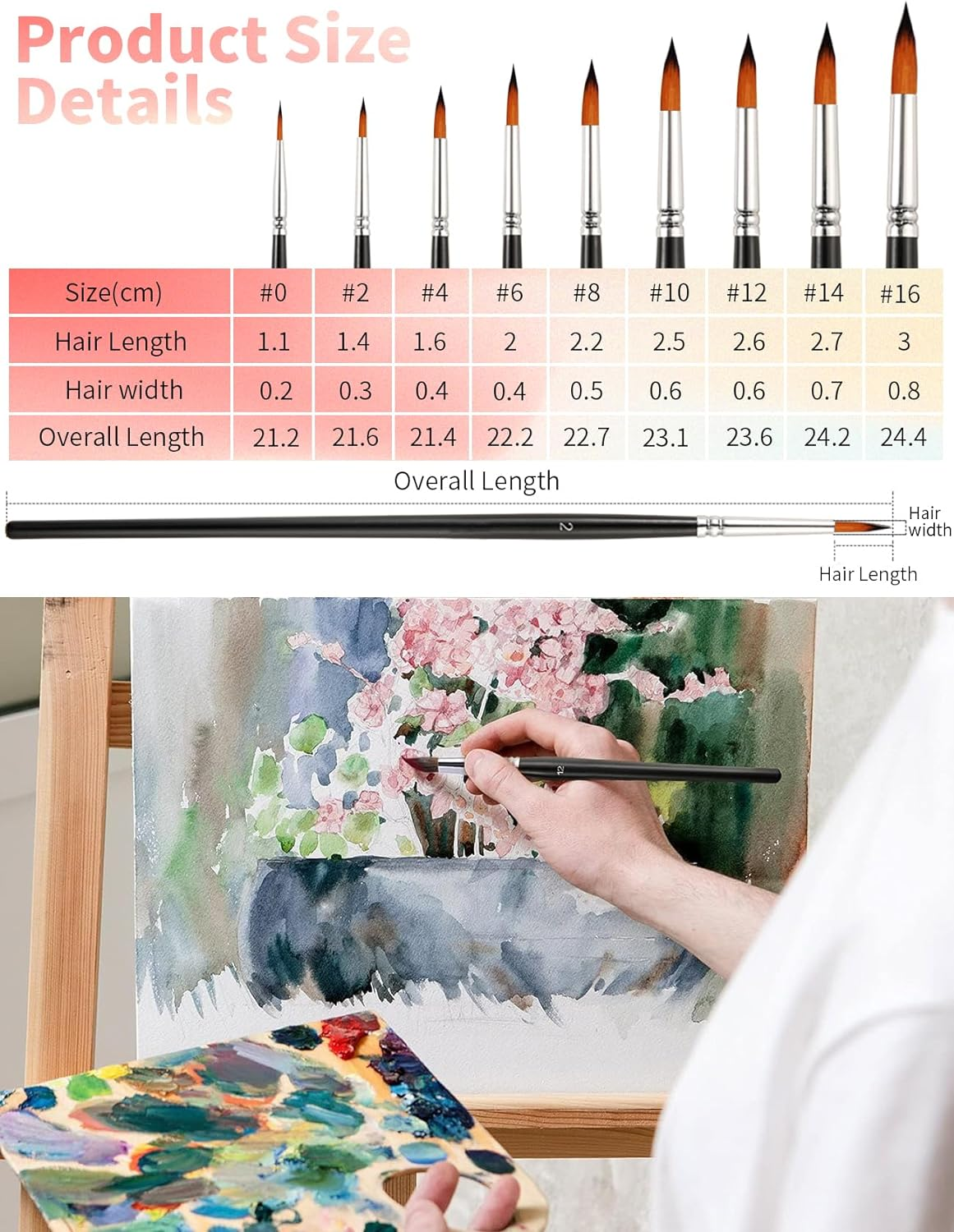 9 PCS Professional Watercolor Detail Paint Brushes, round Pointed Tip Paint Brushes Perfect for Watercolors Acrylics Inks Gouache Oil and Tempera Paint by Numbers, Art Supplies for Painting (Spike) image number 6