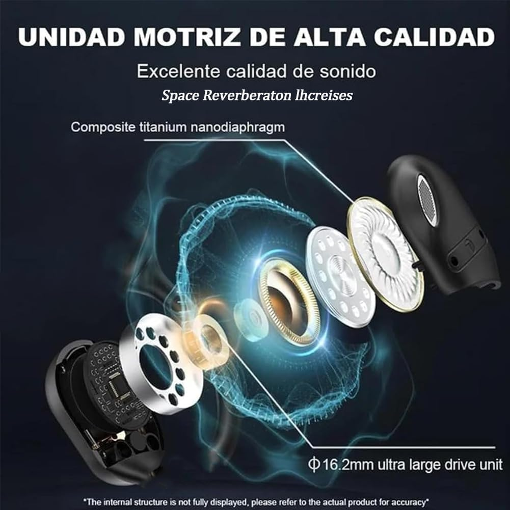 Ne20 Earbuds, NE20 Bluetooth 5.4 LED Display High Fidelity Waterproof Wireless Earphones, H-Tc NE-20 Translation Earbuds, Ai Translation Real Time, IPX6 Waterproof for All Occasions (Black) - Black image number 2