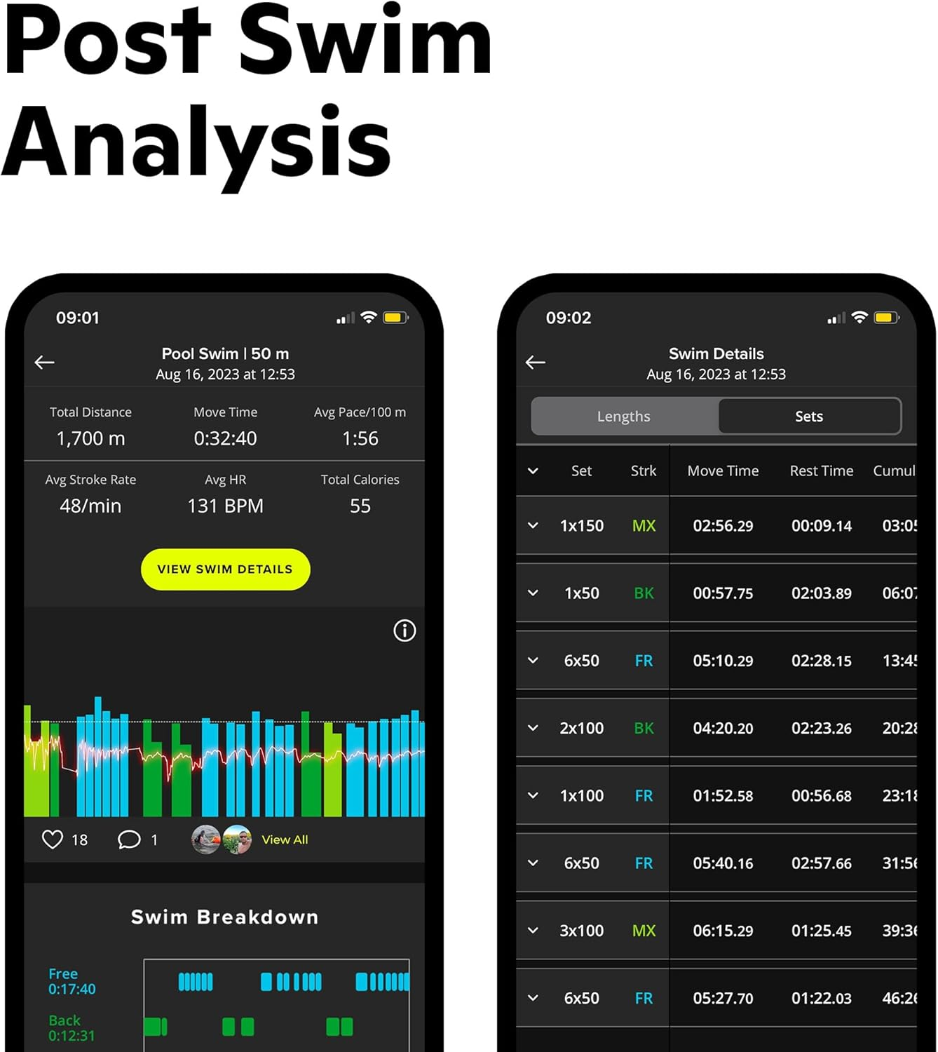 FORM Smart Swim 1 - Goggles image number 1