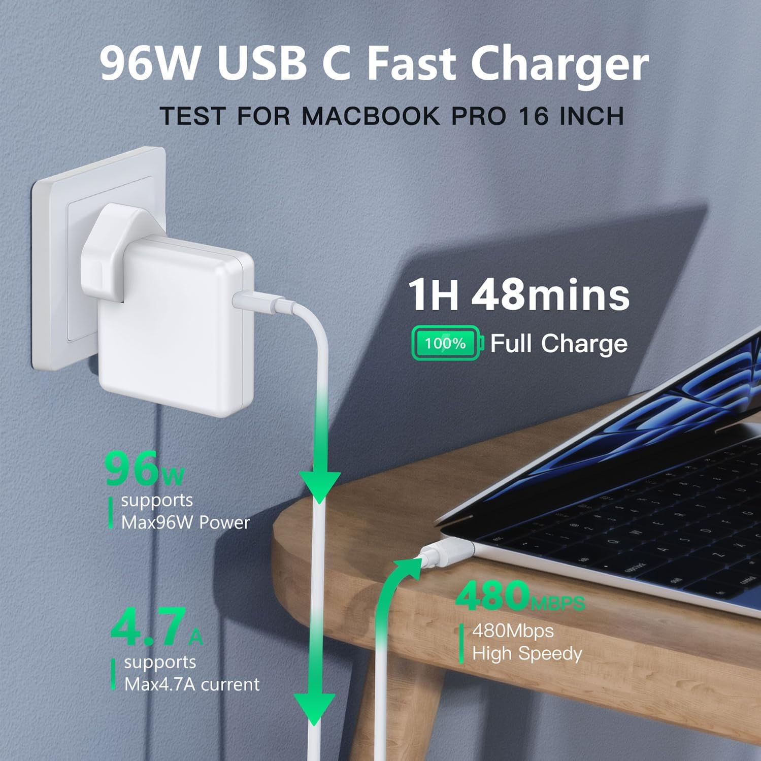 96W 100W USB C Charger for Mac Book Pro Charger, Fast Charger Power Adapter for USB C Port Macbook Pro Macbook Pro/Macbook Air 16 15 14 13 Inch and Lenovo HP ASUS Dell,2M USB C to C Charging Cable image number 2