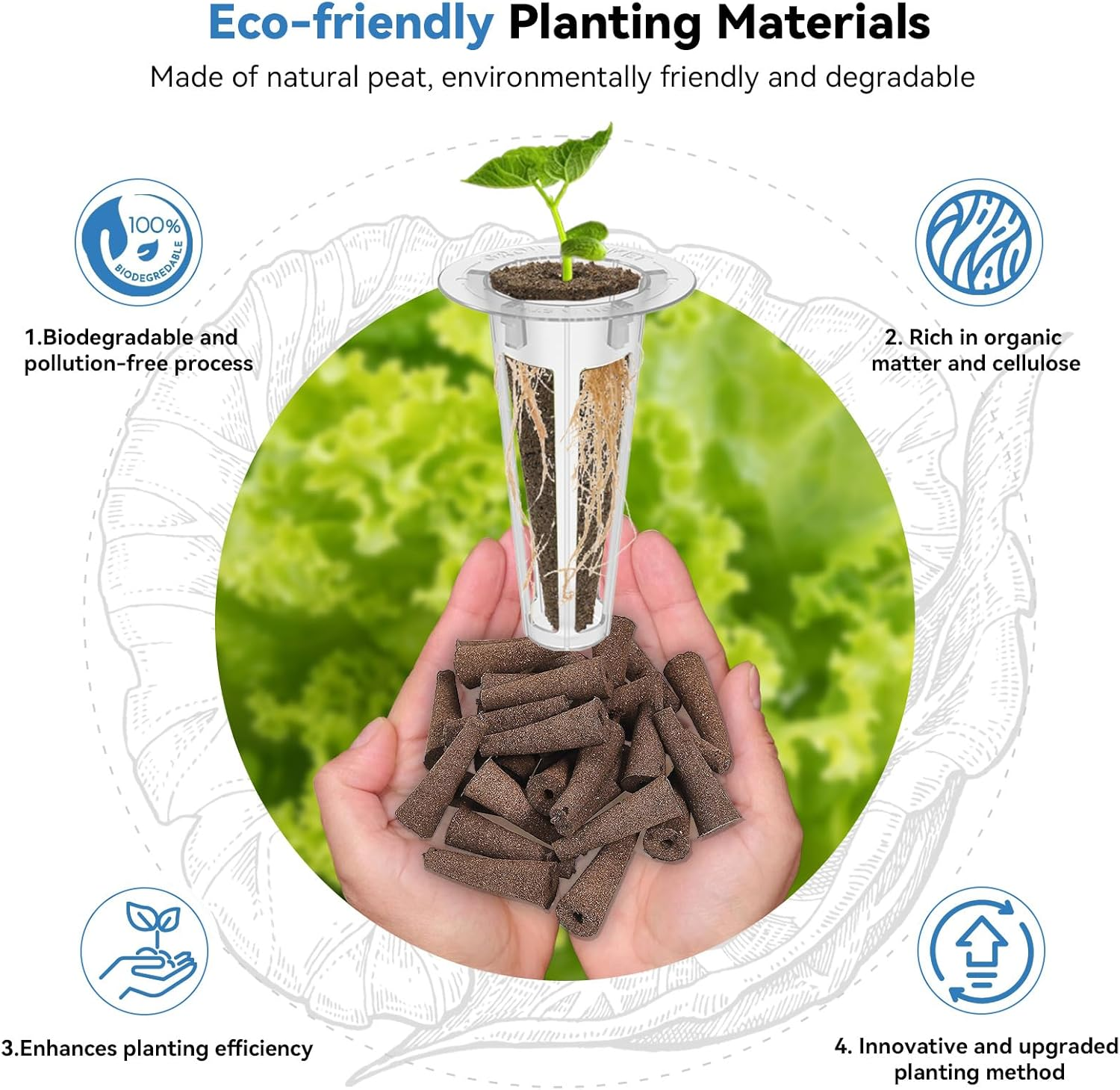 67Pcs for Aerogarden, Idoo Hydroponic Growing Systems Aero Gardening Seed Pods Kit Includes 30 Grow Sponges, 12 Grow Baskets, 12 Grow Domes, 12 Stickers, and A&B Nutrient Plant Food image number 2