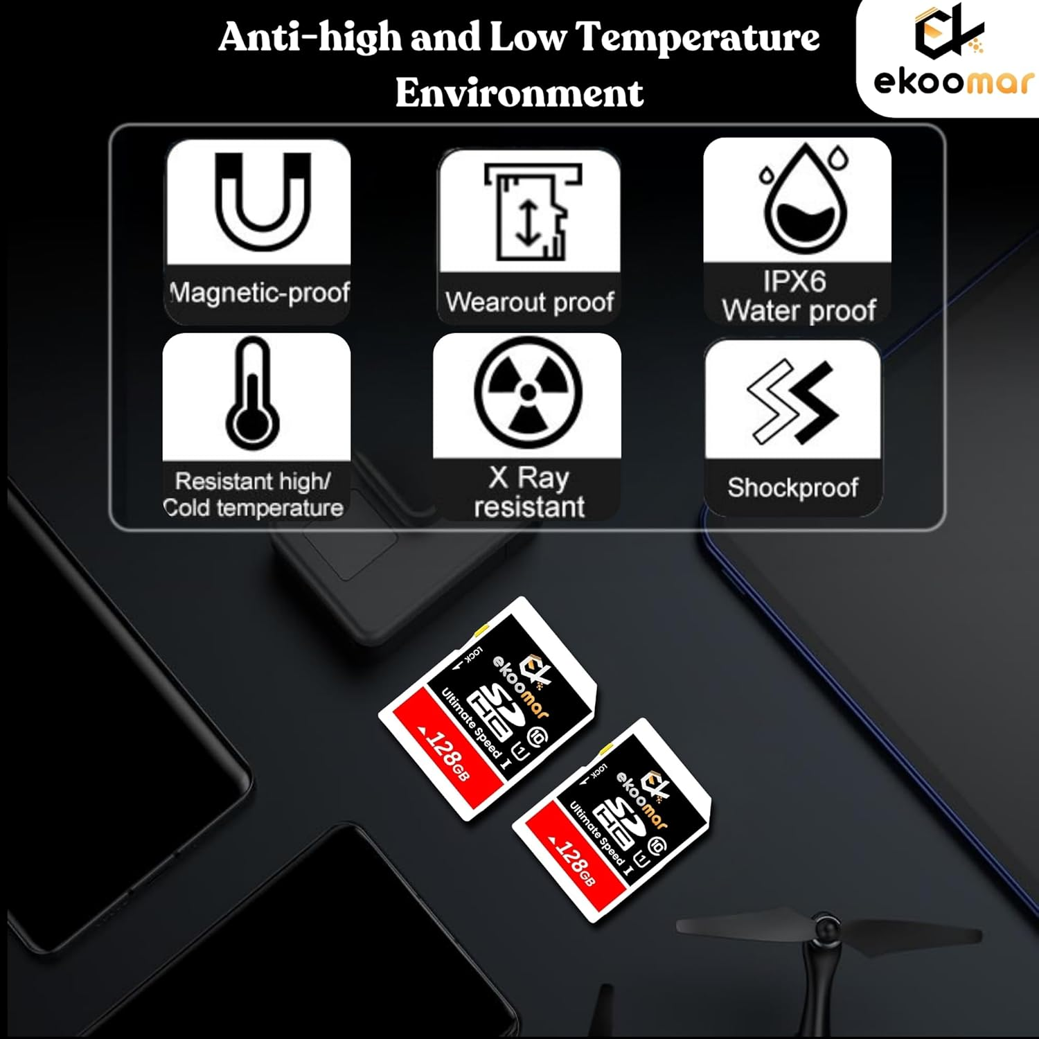 Ekoomar U1 128GB SD Card - Class 10, High-Speed Memory Card with 100Mb/S for Digital Camera, Dash Cam, & Video Recording | Durable & Reliable Storage for Memories, Camera SD Card image number 4