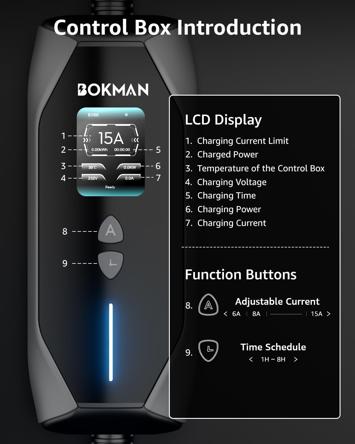 Bokman Type 2 EV Charger, (15A+10A Adapter/3.5Kw/5M) Portable Home Charger with Australian 15A Plug Compatible with Tesla Model3/Y/Atto 3/Mg4/Polestar2/Ev6/Ioniq5