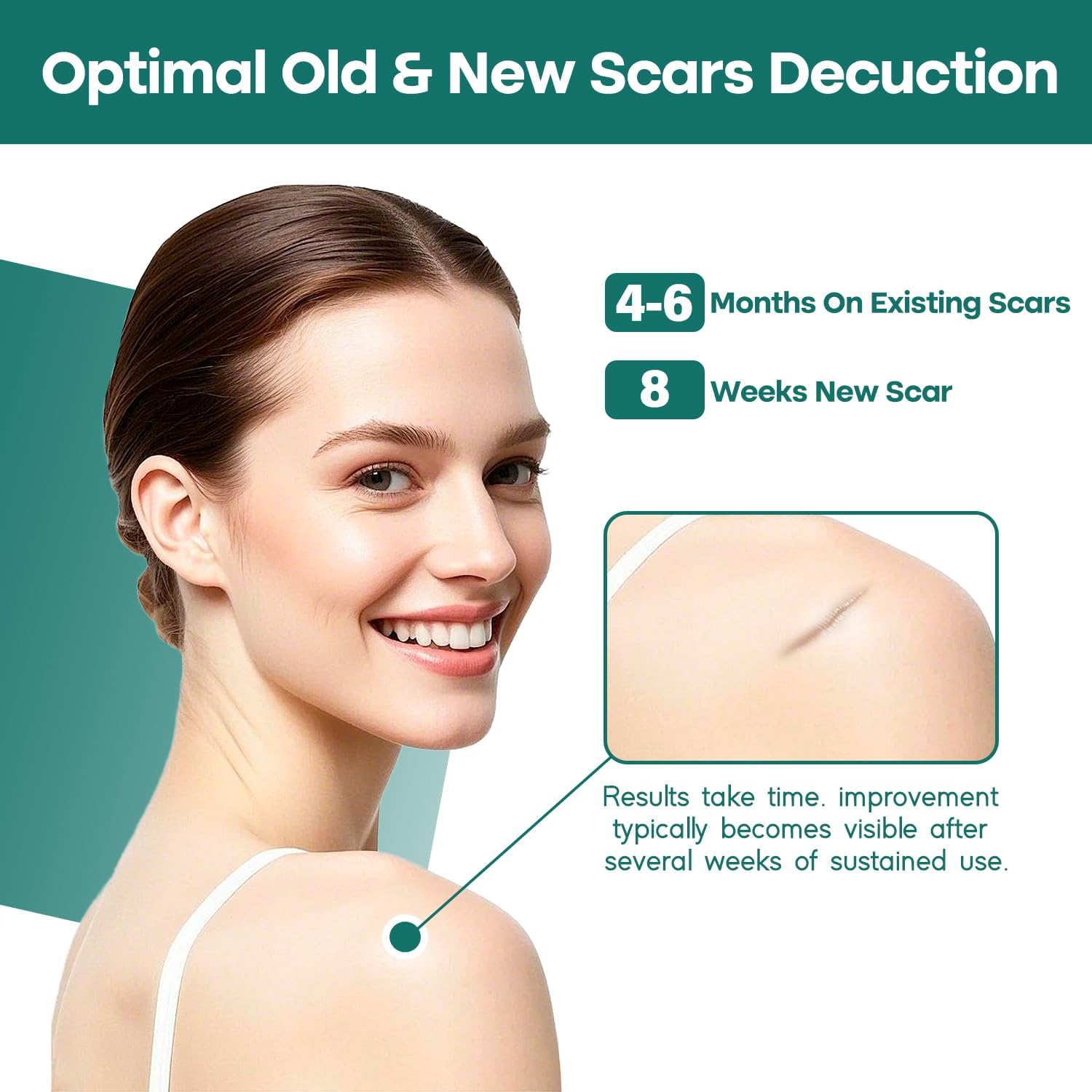 Silicone Scar Sheets(1.6'' X 60''Roll-1.5M), Necomi Professional Silicone Scar Tape Roll, for Softening & Flattening Scars, Reusable Scar Removal Strips for C-Section, Keloid, Burn, Acne, Surgical image number 2