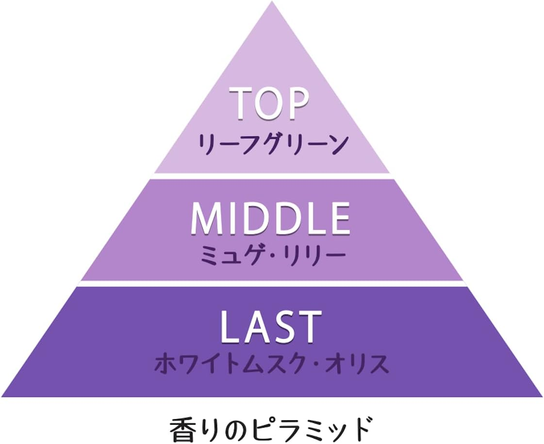 Max Sweaty Beauty Beauty Feeling Sweet Dream 2 Pieces + Bonus Included image number 2