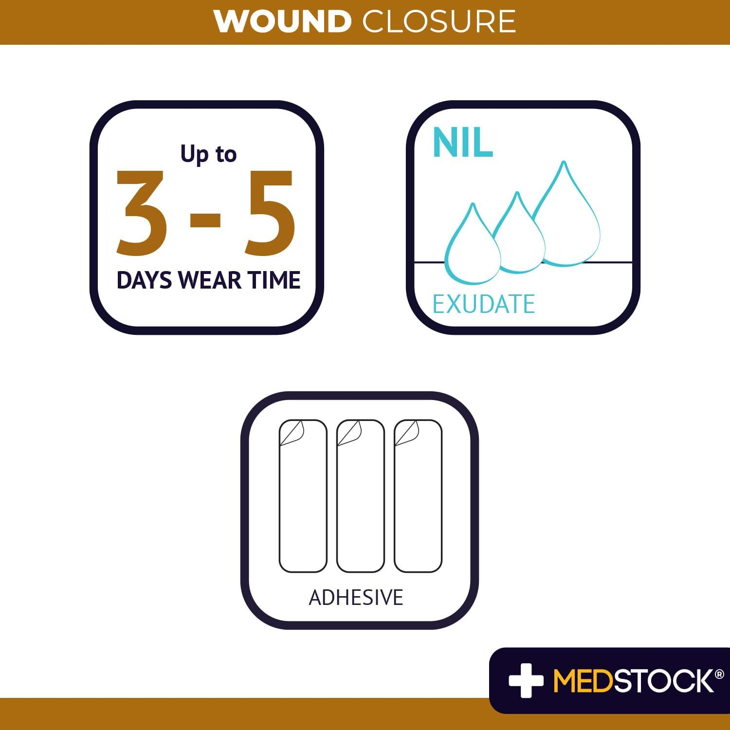 MEDSTOCK Wound Closure Strip, 3MM X 75MM, 50 Count, Wound Closure Aid, Wound Care, Medical Acrylic Adhesive, Non-Invasive, Premium Non-Woven Fabric, Scar Reduction Support, Fast Wound Healing image number 3