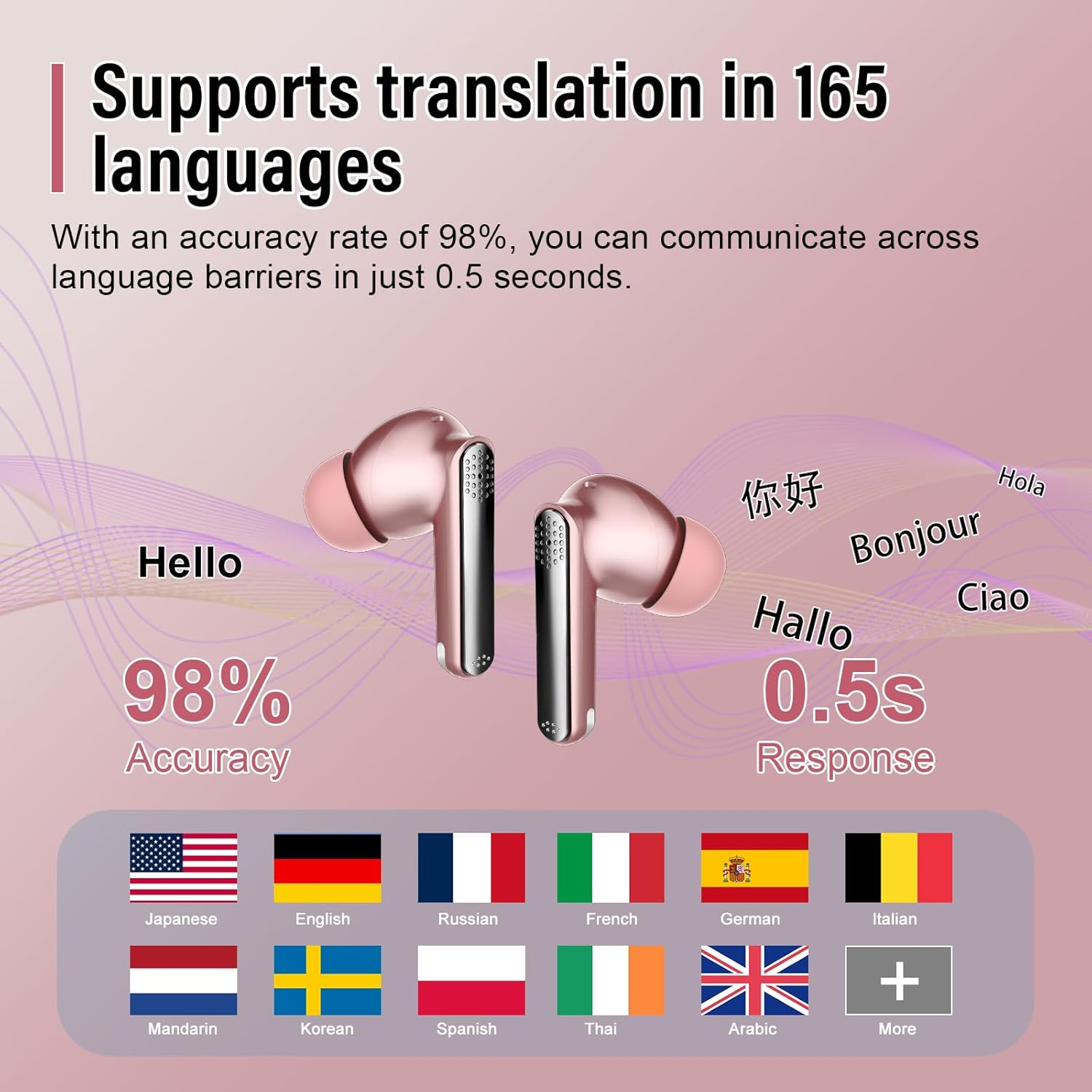 AI Language Translator Earbuds with Audio and Video Calls, 3-In-1 Bluetooth 5.3 Translation Earbuds with 164 Real Time Languages Pink image number 6