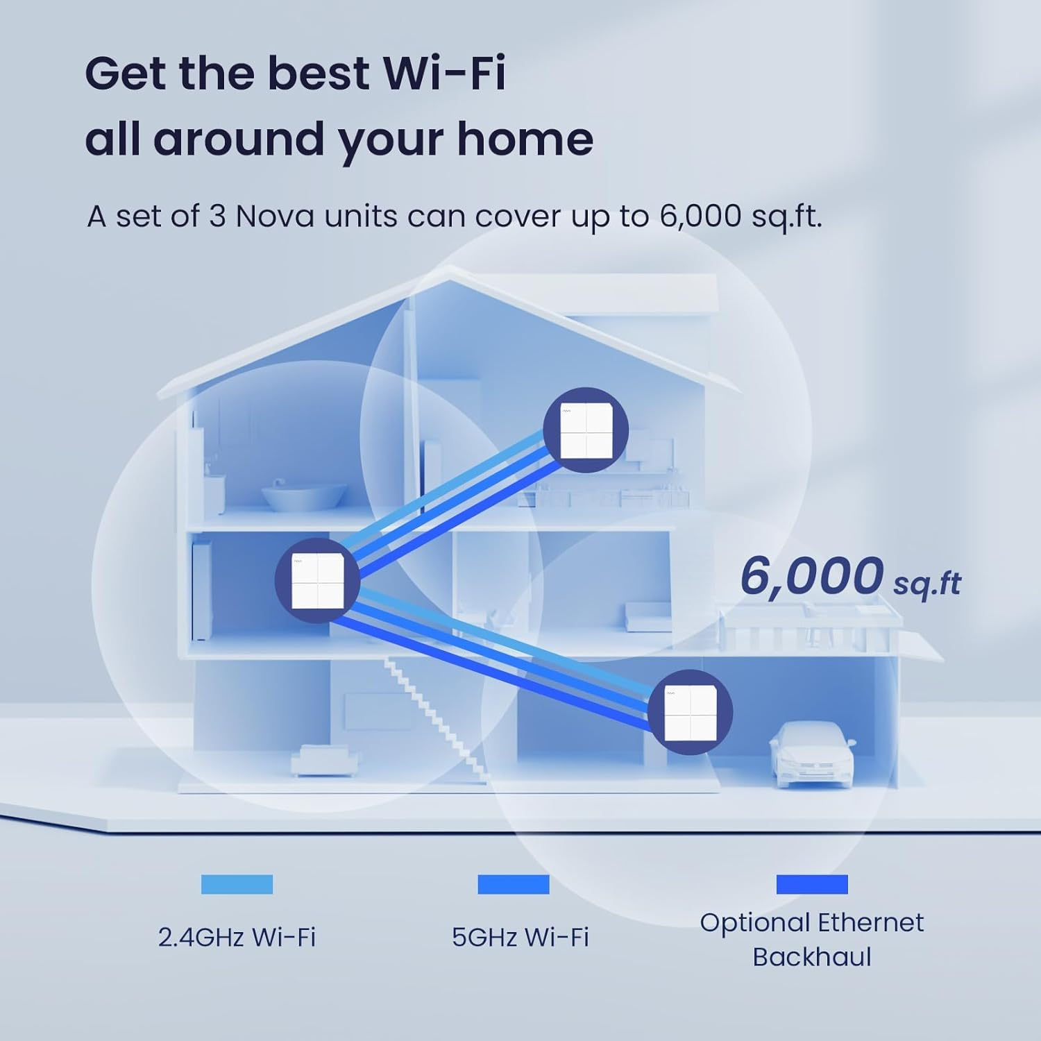Tenda Nova MW6 AC1200 Mesh Wifi System, Dual Band Gigabit Ports Wifi Mesh Network, Connect 90 Devices, Whole Home Covers up to 6000 Sq.Ft, Seamless Roaming, Parental Controls, Easy Setup, 3-Pack image number 1