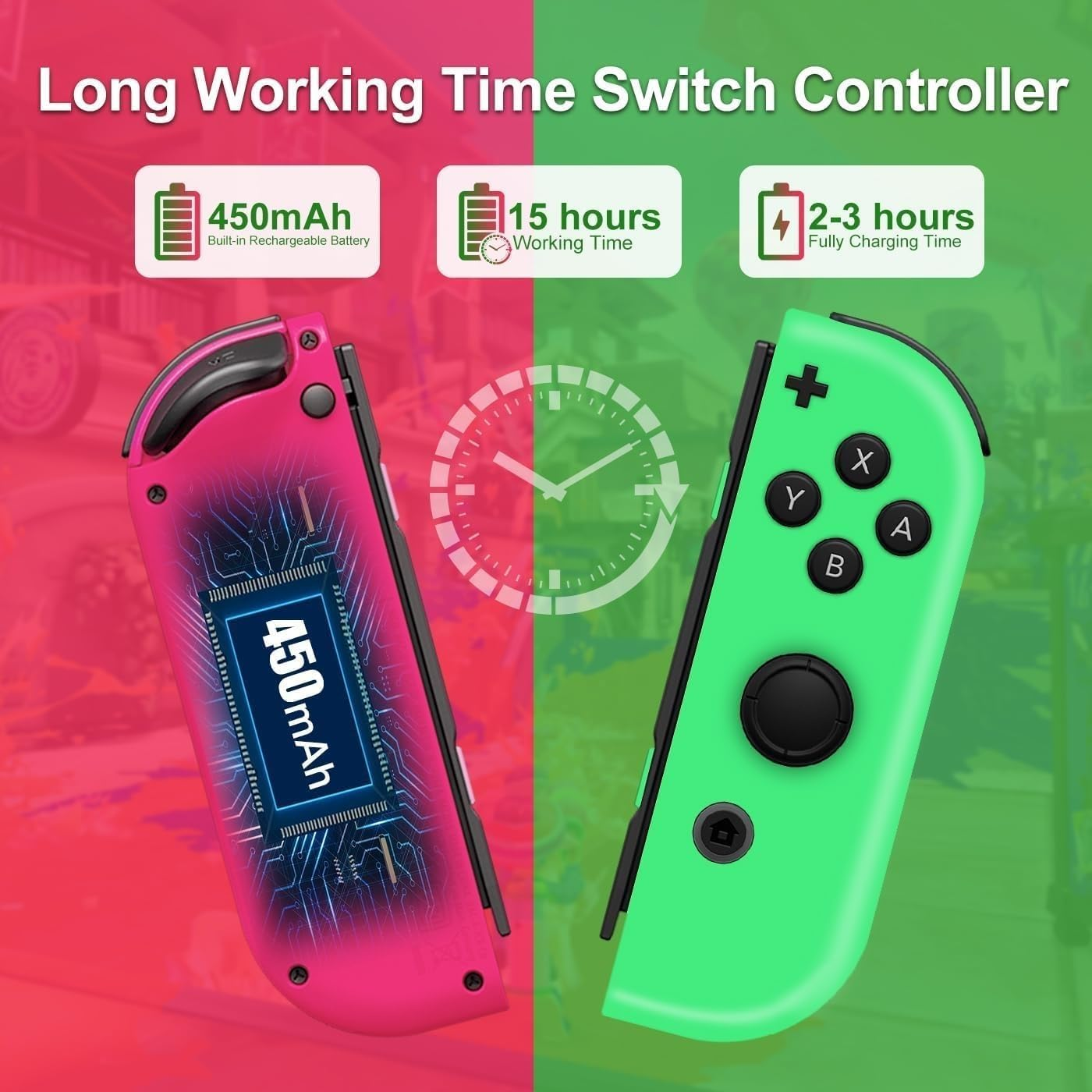 Joy Cons for Switch Controllers, Wireless Replacement for Switch Joycons, Left and Right Controllers Support Sports Dual Vibration,Wake-Up,Motion Control (Green and Pink) image number 5