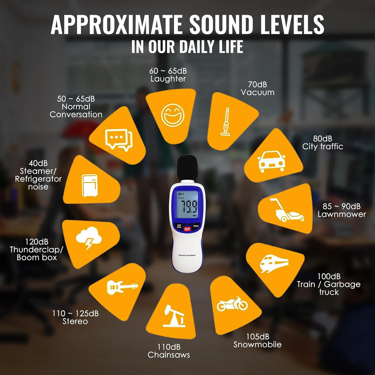 Decibel Meter Bluetooth Digital Sound Level Meter with APP Datalogger, 30-130Dba Wireless SPL Meter High Accuracy, 20,000 Records, Max/Min/Hold, Alarm &ndash; Noise Tester for Home, School, Factory and Etc. image number 3