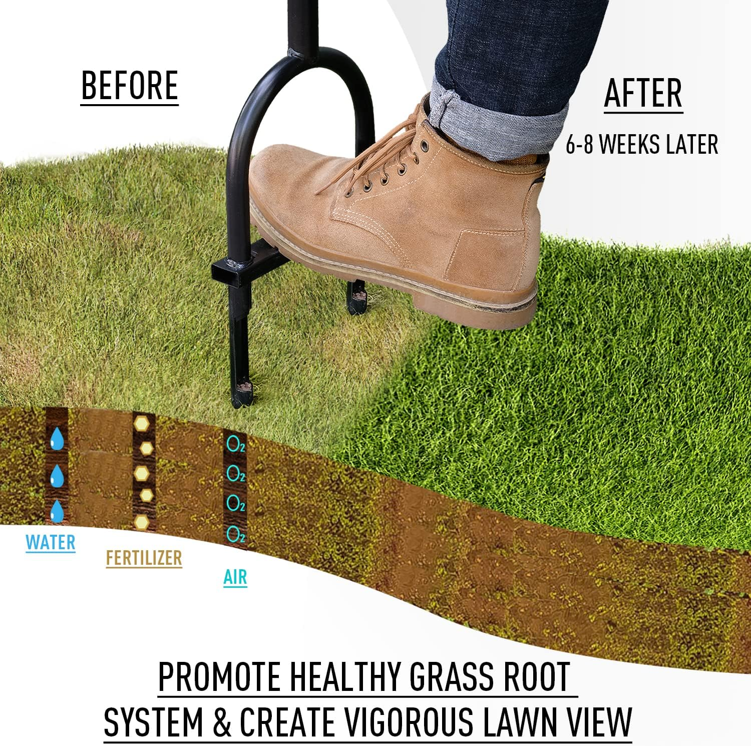 Jardineer Manual Core Aerator Lawn Tool, 38 Inch Lawn Coring Aerator, Sturdy Core Aerator with Steel Construction, Grass Plugger Tool for Loosening Soil & Yard Lawn Care image number 5