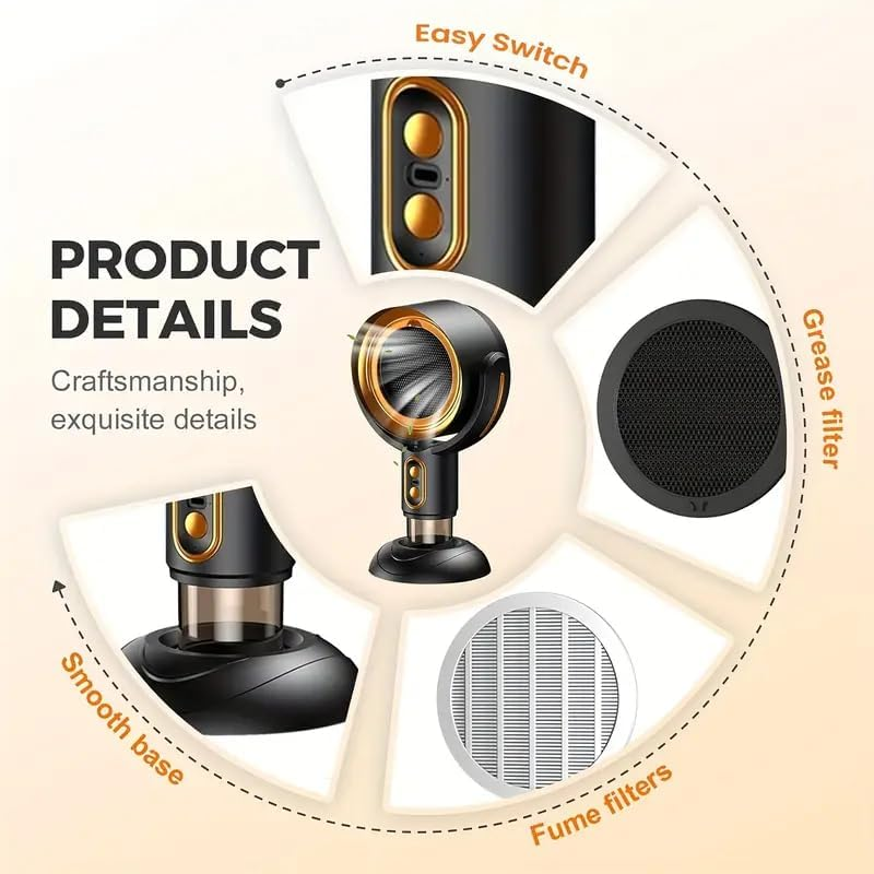 Puff Chill Fan for Smoking,Smoke Away Purifier Fan,Usb Powered Air Purification image number 2