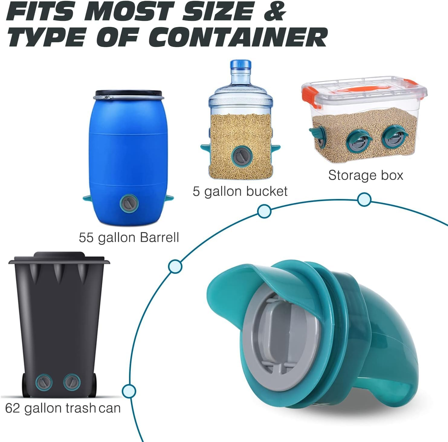 Chicken Feeders No Waste 4 Ports + Holesaw, Automatic Chicken Feeder, Rain Proof Poultry Feeder for Chickens, Duck, Geese, Birds, Quail - 4 Feeders + Hole Saw image number 4