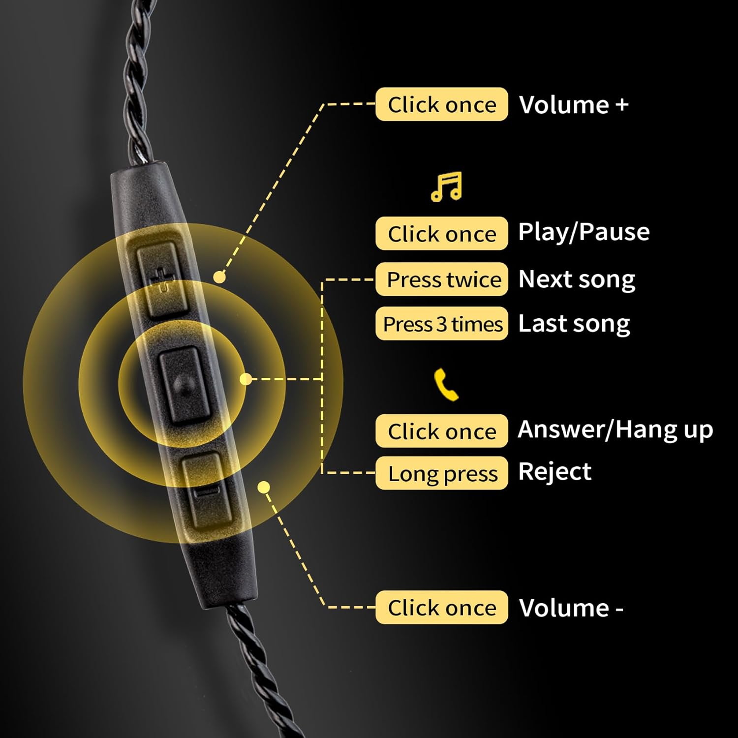 Yinyoo CCZ Melody USB-C In-Ear Monitors Hybrid 1BA 1DD Hifi Headphones, Deep Bass, Lightweight In-Ear Headphones IEM with 4N OFC Cable for Musicians/Drummers/Bassists (Purple Blue, with Microphone image number 2