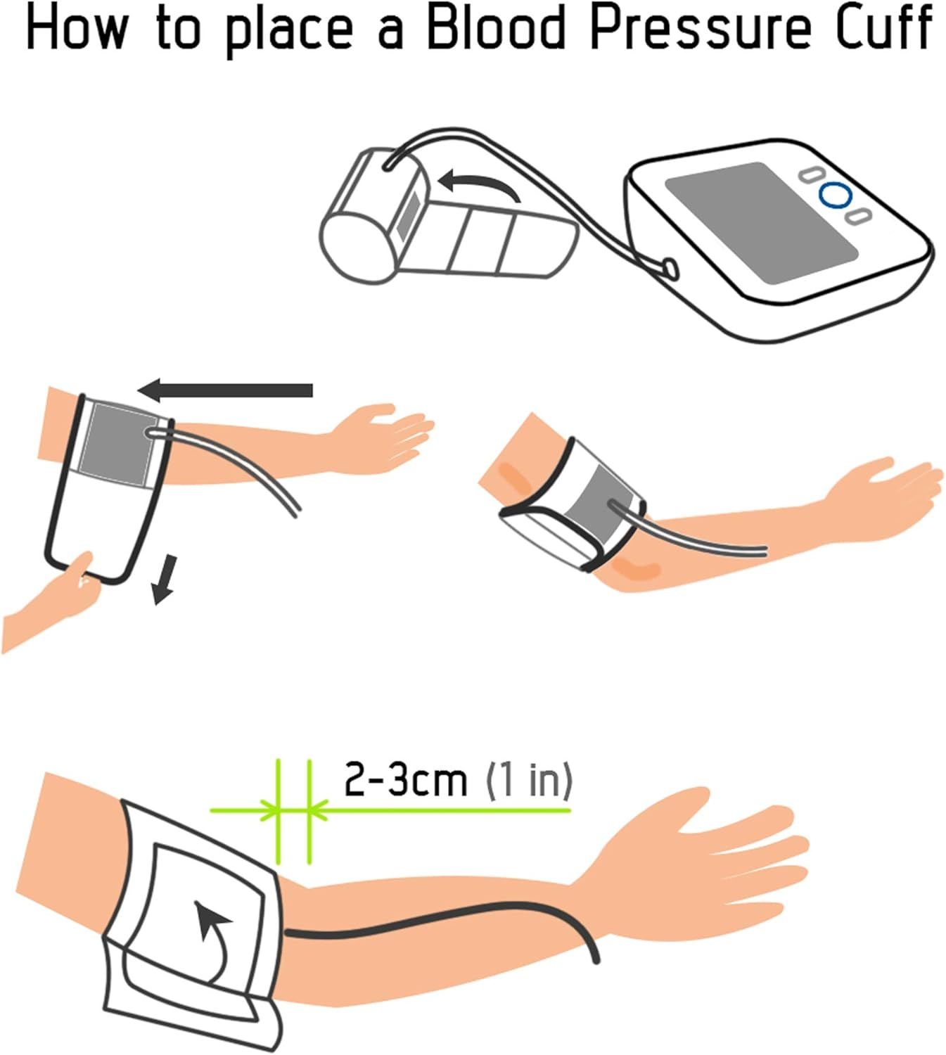 Blood Pressure Monitor by Paramed: Accurate Automatic Upper Arm Bp Machine & Pulse Rate Monitoring Meter with Cuff 22-40Cm,120 Sets Memory, LCD - Device Bag & 4AAA Included