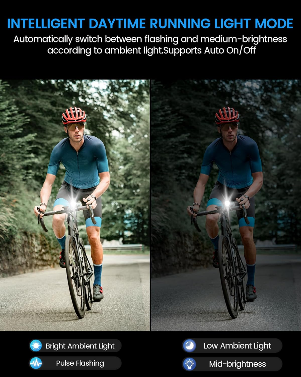 RAVEMEN K1400 Smart Bike Lights, Bright Bicycle Light with AI Night Riding Mode, Brightness Adjust, Auto On/Off, Power Bank Feature, Daytime Intelligent Mode image number 4