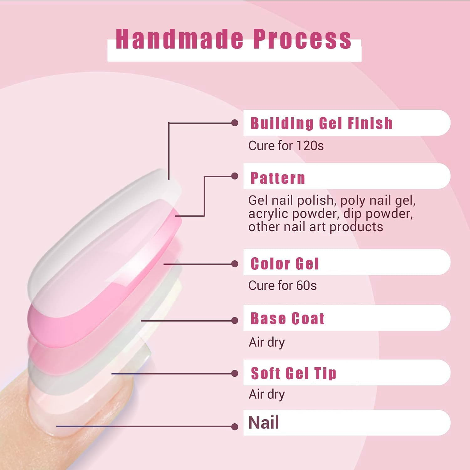 24 Pcs Short Glitter-Pink Press-On Nails, Glossy French Tip False Nails &ndash; 12 Sizes Custom Fit, Durable Abs/Acrylic, Adhesive Tabs Included, DIY Manicure Set for Women & Girls - Frosted Glass image number 2
