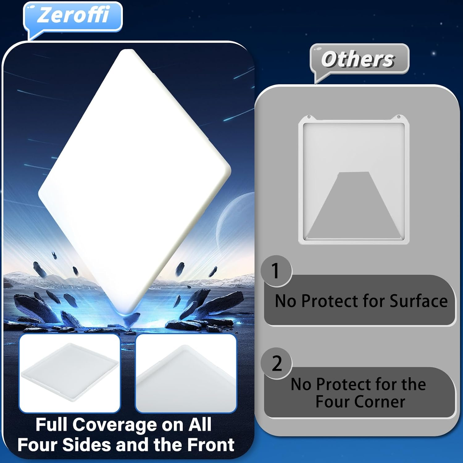 Zeroffi Starlink Mini Protector Case, Protective Shell PC Cover for Starlink Mini Dish, Starlink Mini Accessories