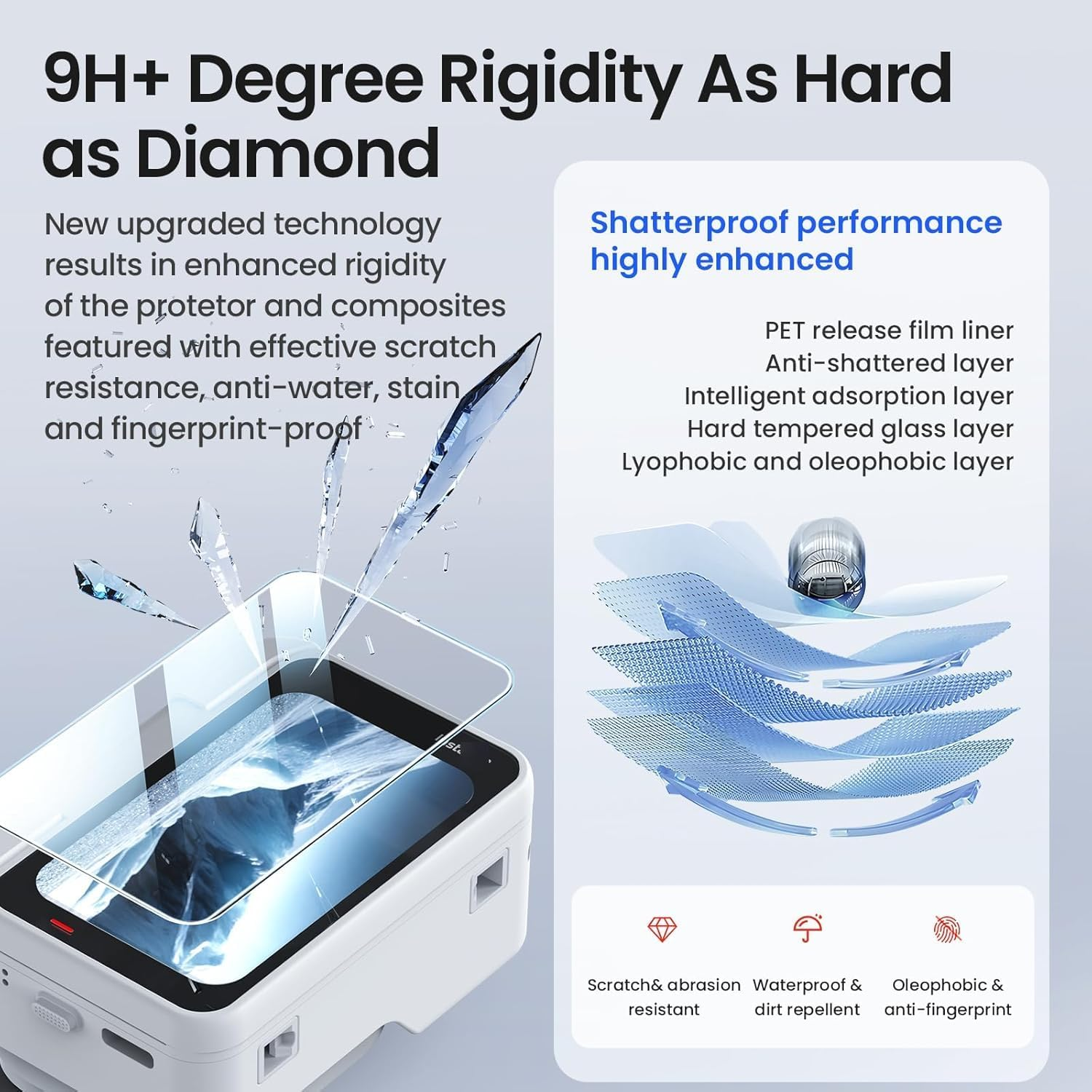 Carrying Case Accessories Kit Compatible with Insta360 GO Ultra - Portable Bag, Silicone Protective Case, Tempered Glass Screen Film, Mini Tripod image number 3