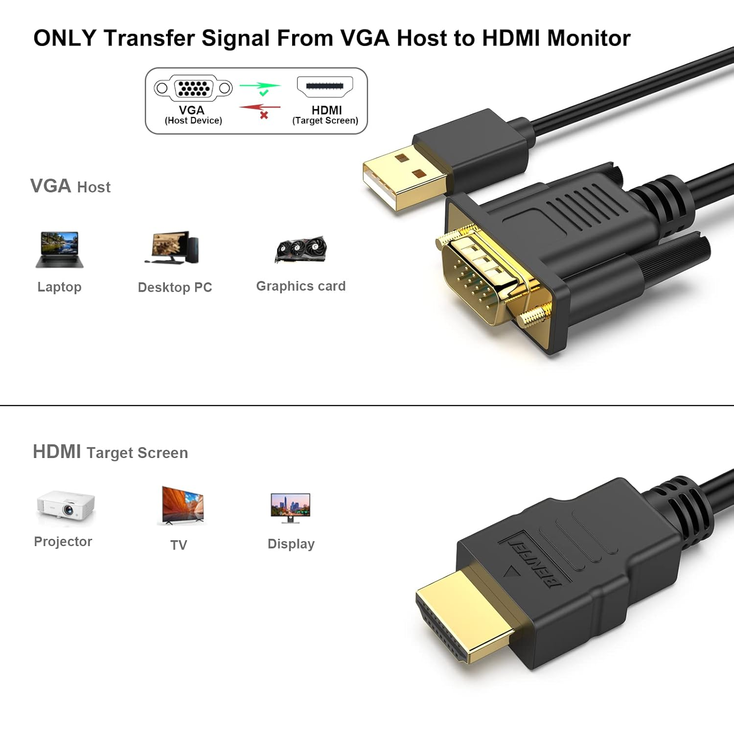 BENFEI VGA to HDMI Cable with Audio, 6 Feet 1080P Cable from VGA Computer/Laptop to HDMI Monitor/Tv(Not Bidirectional) image number 6