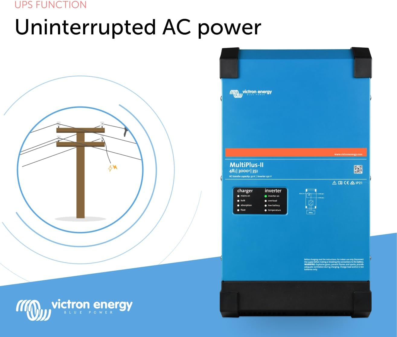 Victron Energy Multiplus-Ii 3000VA 48-Volt 230V Pure Sine Wave Inverter 35 Amp Battery Charger image number 3