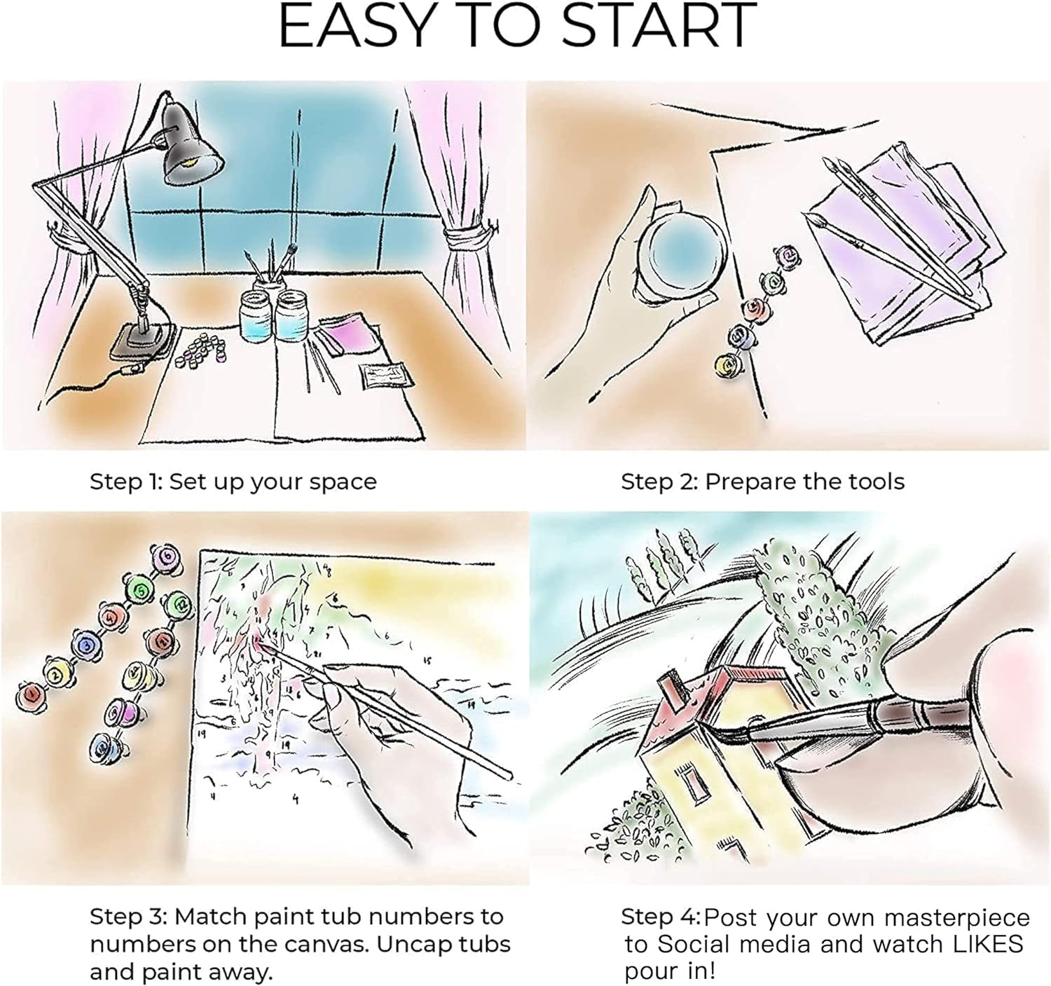 Paint by Numbers - DIY Digital Canvas Oil Painting Adults Kids, Paint with Number Kits, Digital Painting, Numbers Painting, Painting Numbers Adults for Home Decorations - Paris Hotel 16 * 20 Inch image number 6