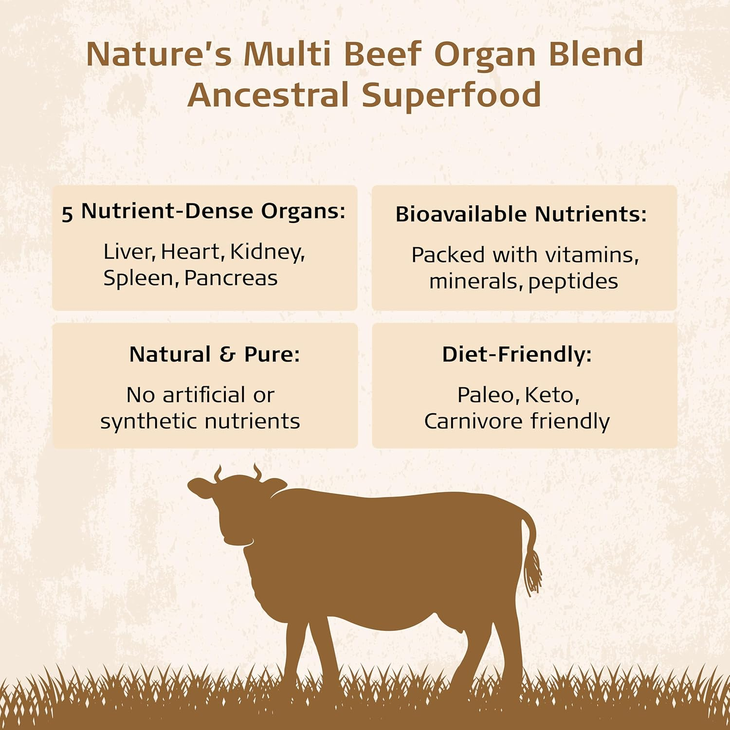 Nature&rsquo;S Multi Beef Organ Blend Capsules - 100% Grass Fed Australian Superfood with Liver, Heart, Kidney, Spleen & Pancreas - Iron, B12, Folate, Vitamin a - 150 Capsules image number 4