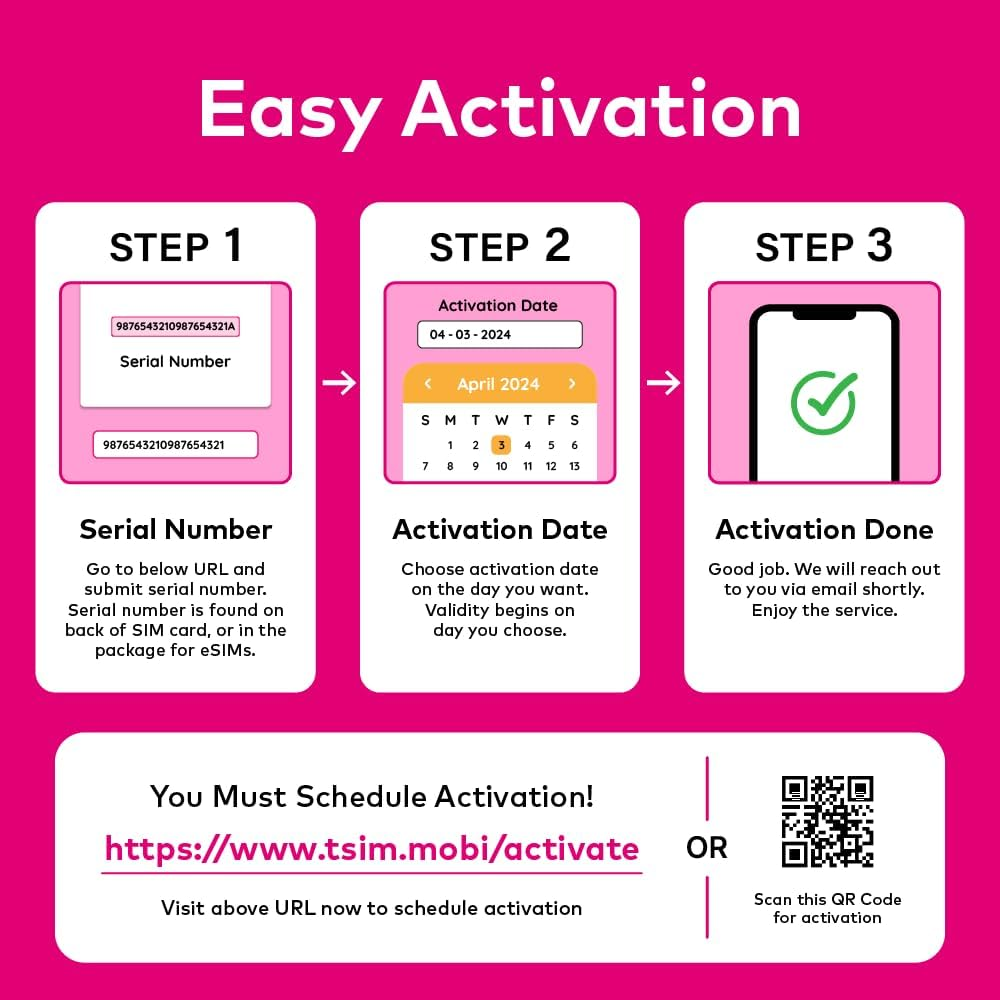 USA SIM Card 30 Day. T-Mobile Network with Unlimited Data, Calls and Texts. 5G Data Speed. Hotspot Sharing Allowed image number 4
