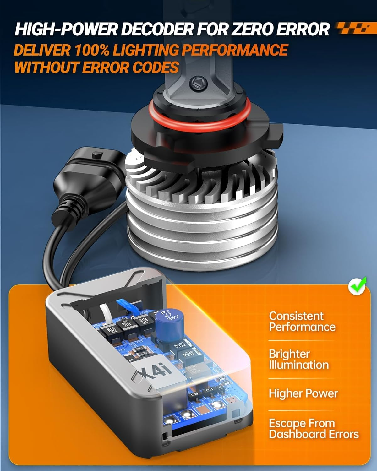 SEALIGHT 55000LM 9005 LED Bulbs, 6500K White Super Bright 9005/HB3 Fog Light Bulbs, Plug and Play, Pack of 2 image number 2