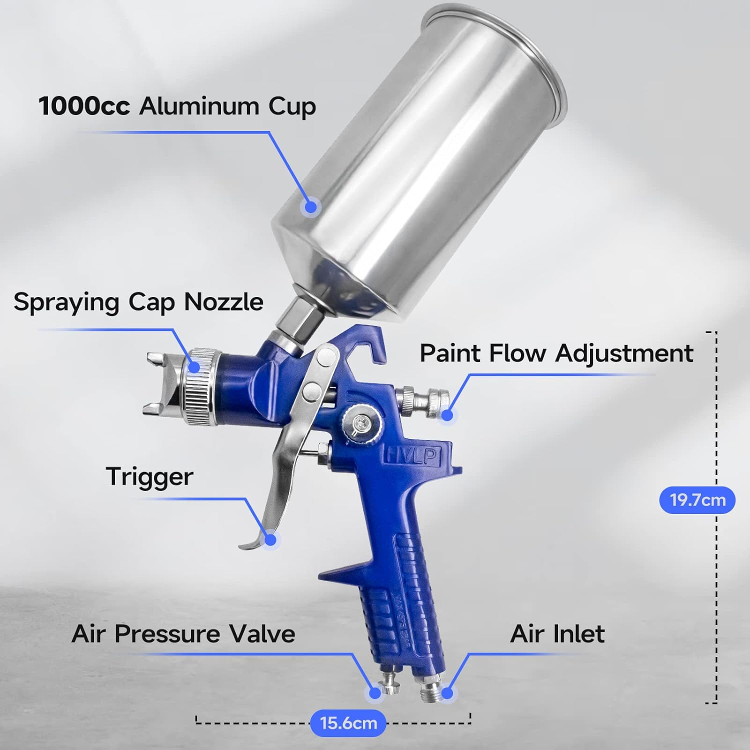 Auto Paint Spray Gun Kit: HVLP Gravity Feed Spray Gun with 1.4Mm 1.7Mm 2.5Mm Nozzles, Air Spray Gun with 1000Cc Aluminum Cup & Gauge for Auto Paint, Primer, Clear/Top Coat & Touch-Up image number 6