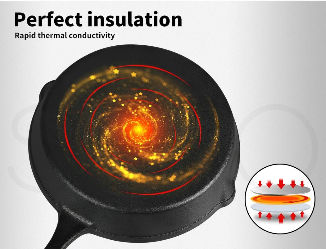 TOQUE Non Stick Frying Pan Set, 3PCS Cast Iron Pan, Steak Skillet BBQ Induction Cookware Frypan, Kitchen Dinner Set Utensil Pans 17Cm/21Cm/27Cm Dia. image number 5