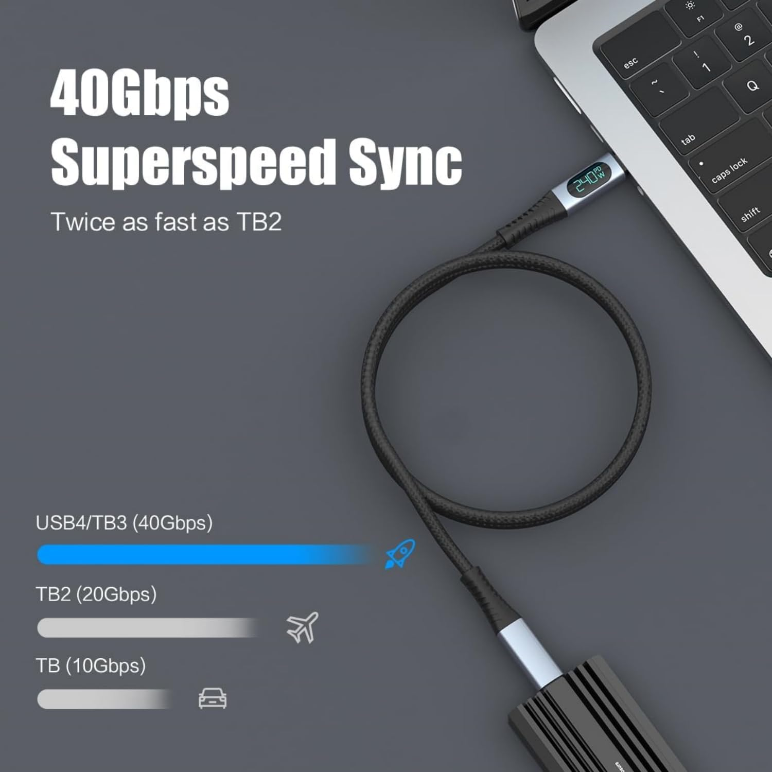 USB C to USB C Cable PD 240W, 1M USB 4 Cable with LCD Display, Support 8K@60Hz, 40Gbps Transfer USB C 4.0 Thunderbolt 3/4 PD Fast Charging Cord for Iphone 15, Macbook, Ipad Pro, Galaxy S23, Monitor
