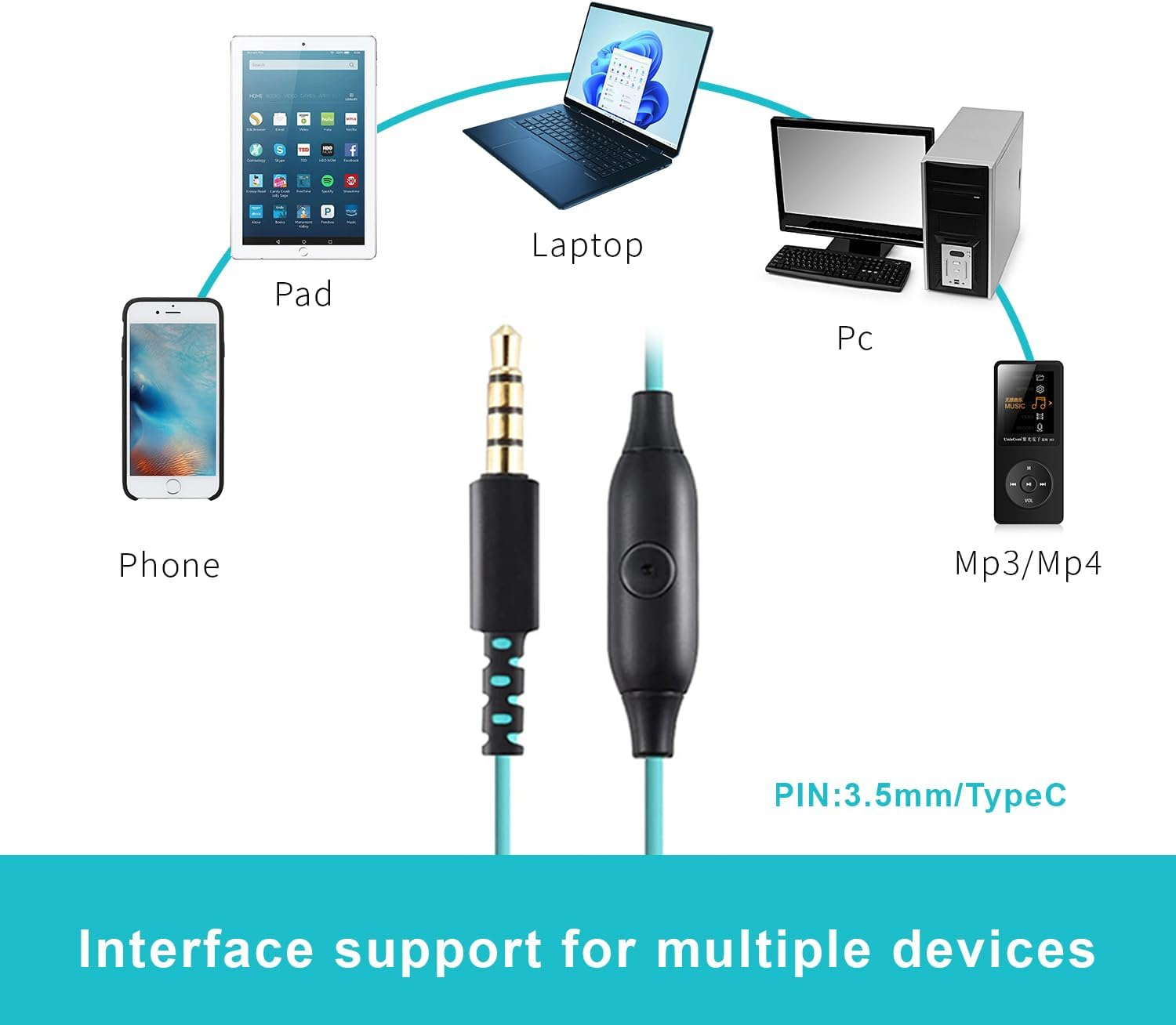 Sport Headphones Wired Earbuds over Ear Headphones with Earhooks Microphone 3.5Mm Plug Sweatproof Running Earphones for Workout Jogging Gym Ear Buds for Computer image number 6