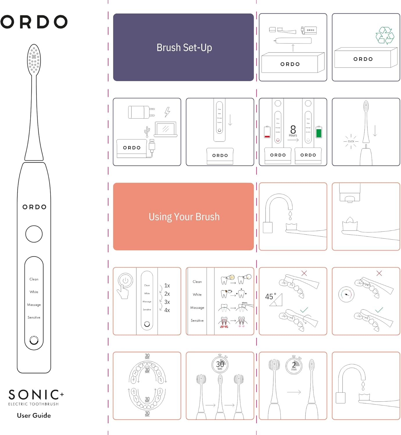 Ordo Sonic+ Travel Case for Toothbrush and Charger "Bundle Pack" - Mint Green - Mint Green image number 3