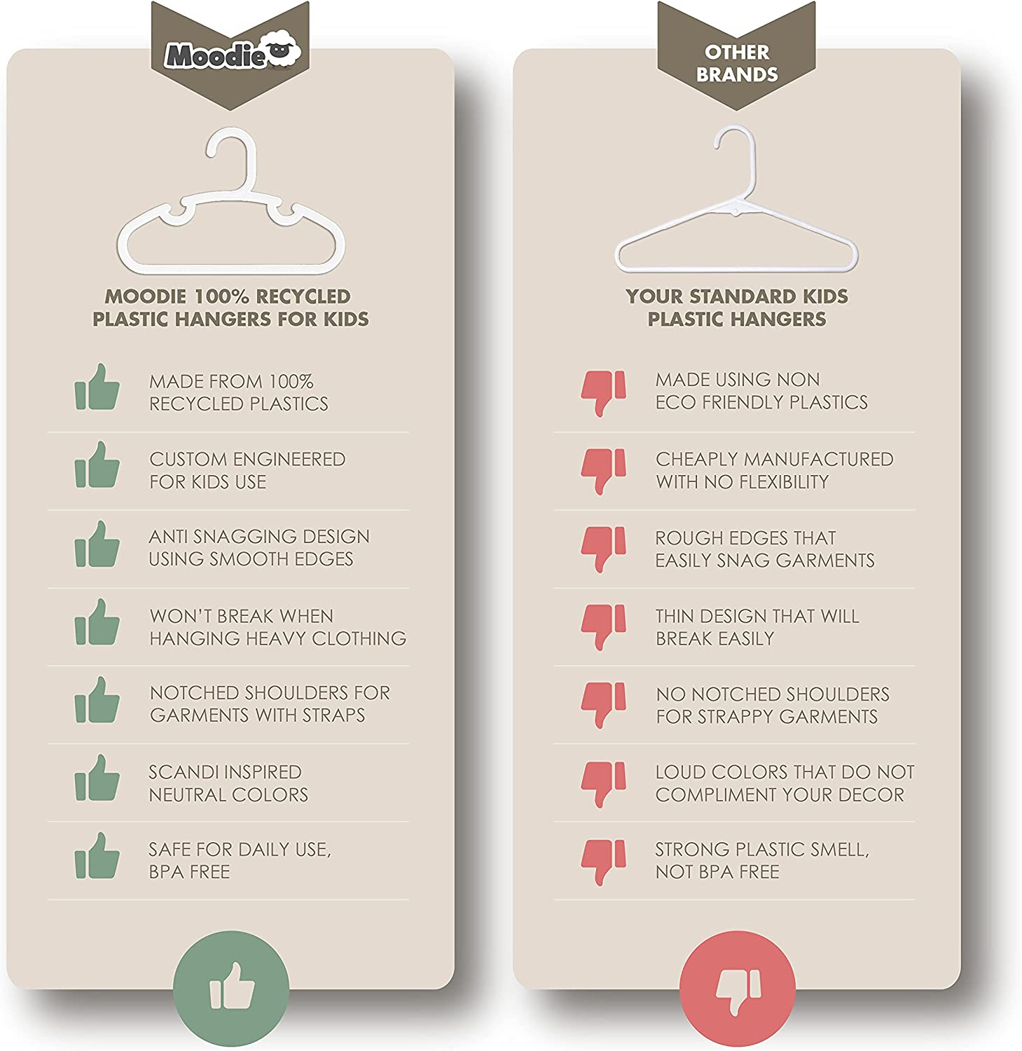 Recycled Plastic Kids Hangers | 13.5" Heavy Duty Kids Clothes Hangers | Bulk Pack Childrens Hangers, Large Child Hangers | Toddler Hangers (2-12Yrs | 25 Pack, Blues) - Bright White image number 6